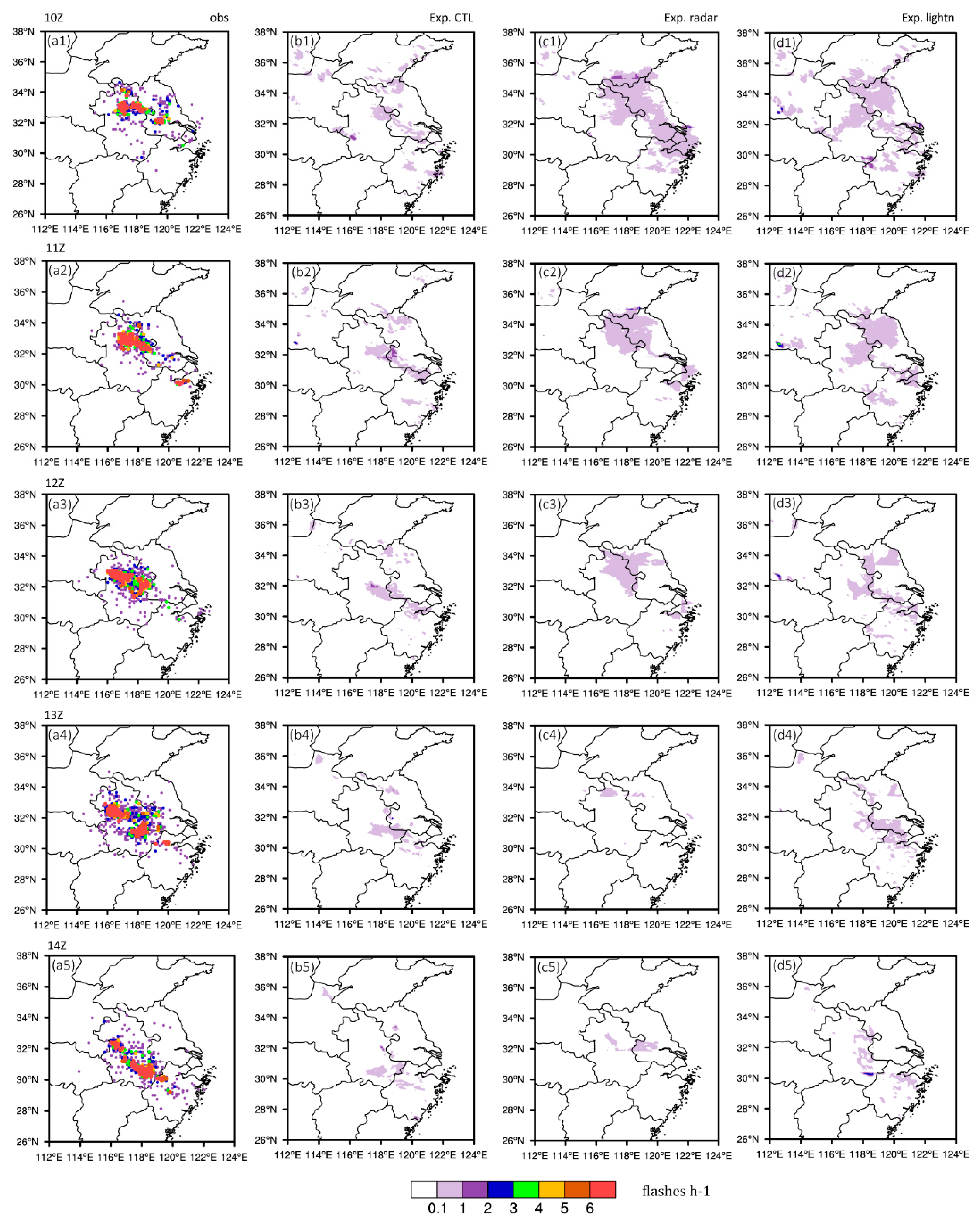 Atmosphere 09 00099 g004