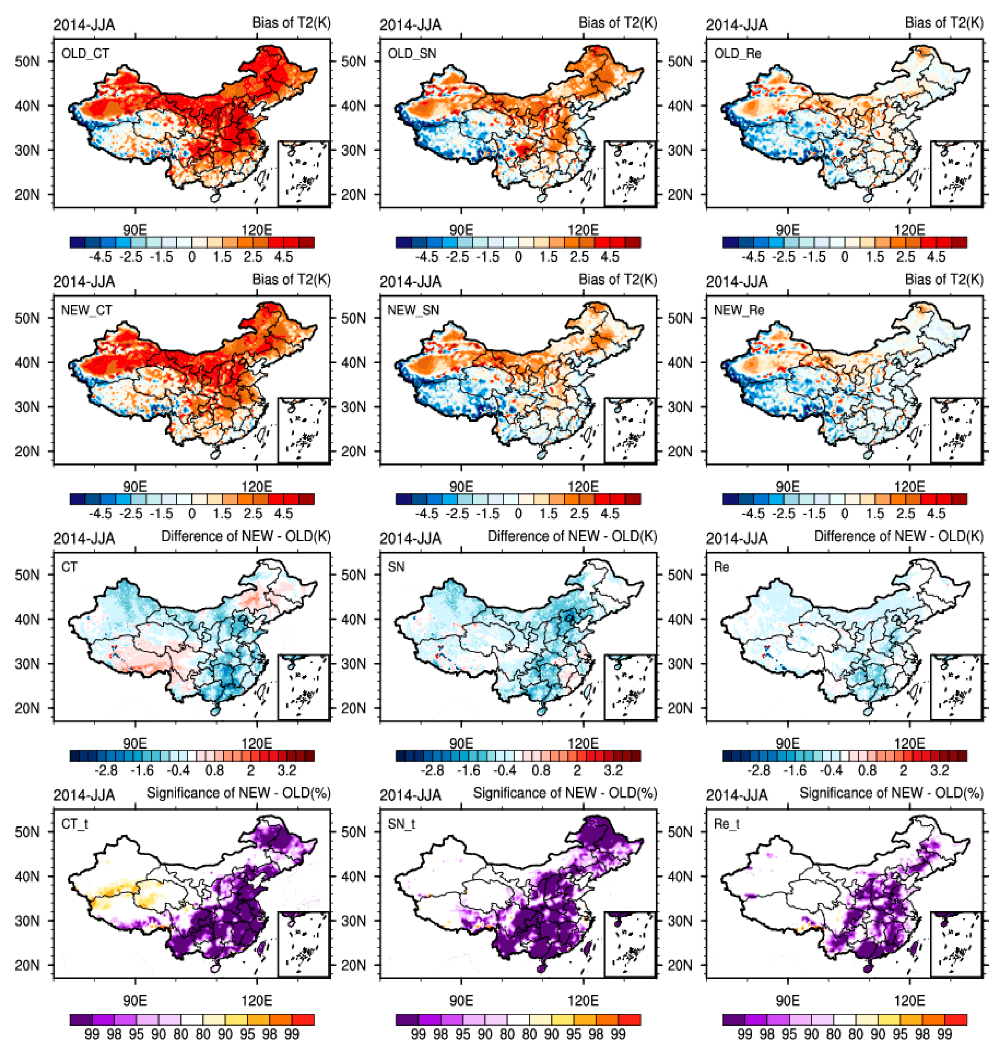 Atmosphere 09 00101 g004 550