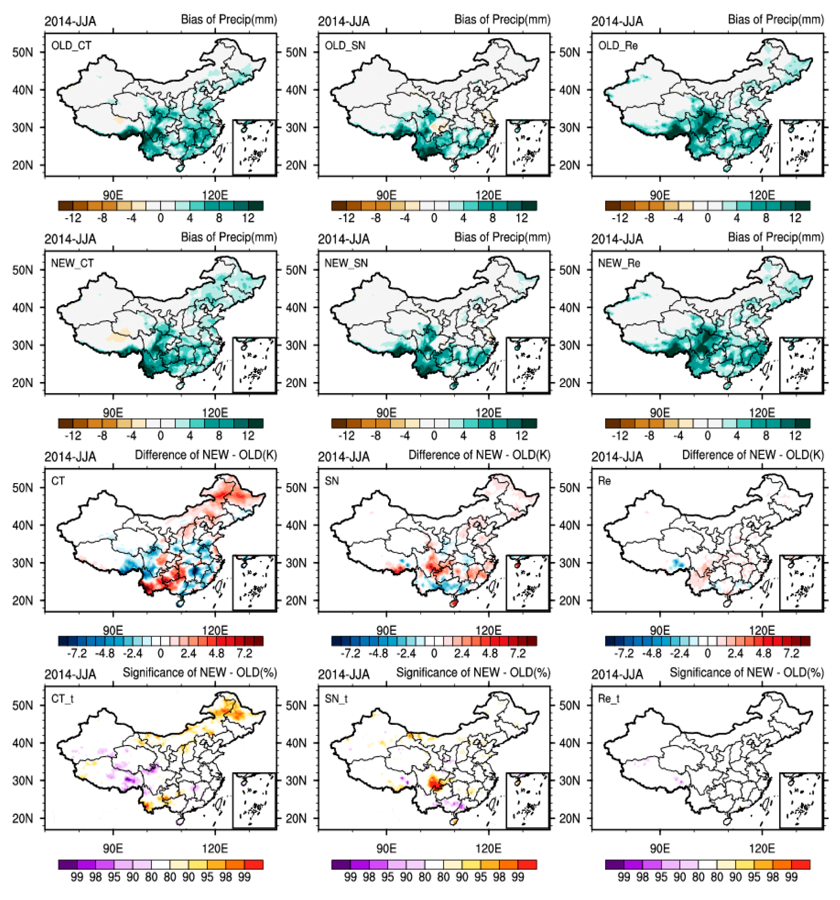 Atmosphere 09 00101 g011 550