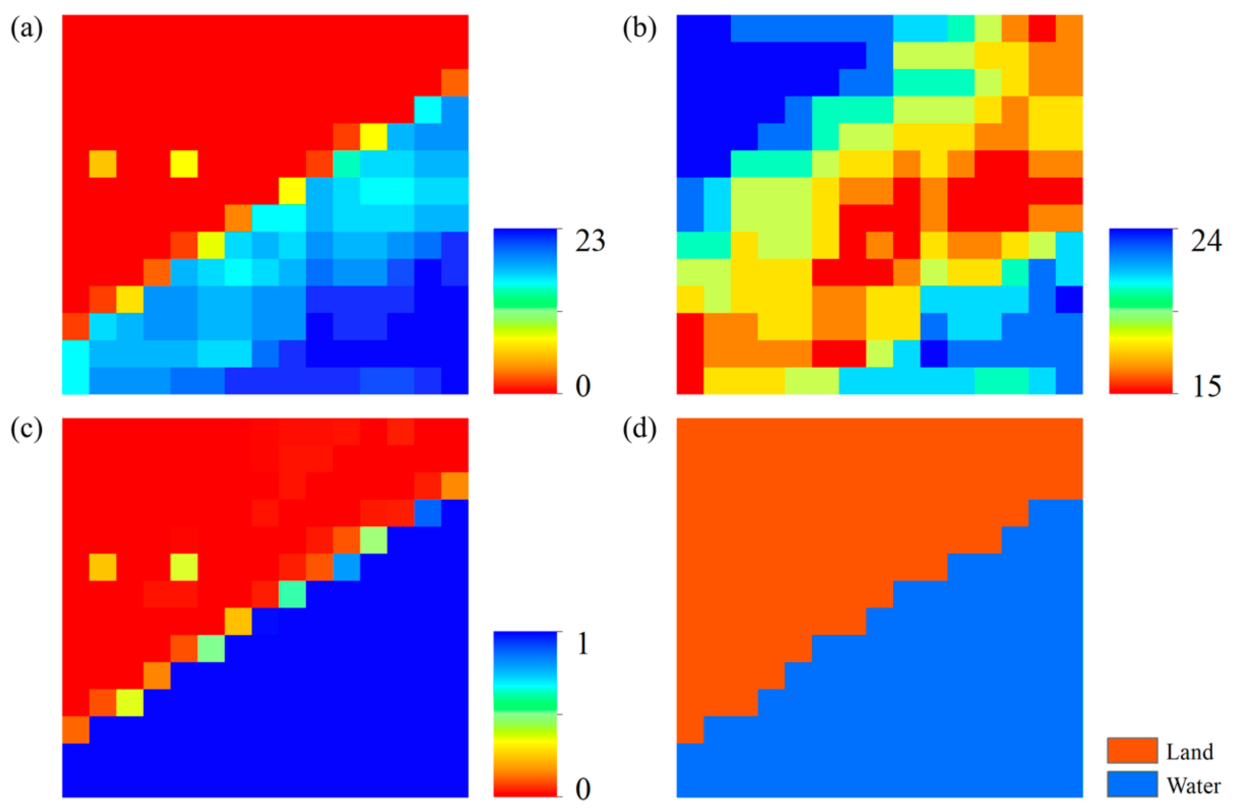 Atmosphere 09 00107 g006