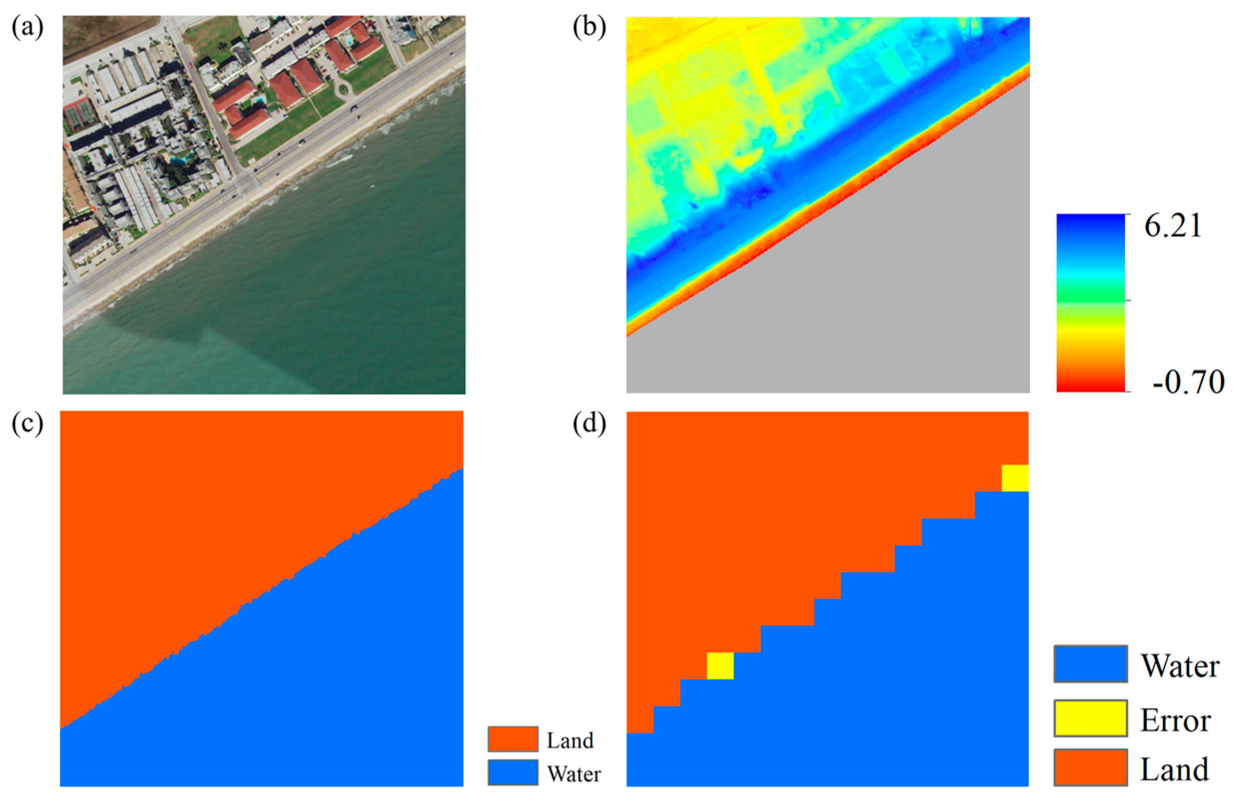 Atmosphere 09 00107 g014