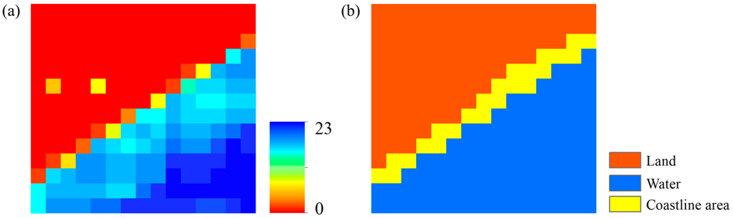 Atmosphere 09 00107 g017