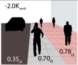 Atmosphere 09 00108 i039 Atmosphere 09 00108 i039