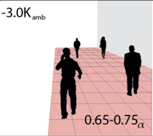 Atmosphere 09 00108 i040 Atmosphere 09 00108 i040