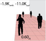 Atmosphere 09 00108 i042 Atmosphere 09 00108 i042