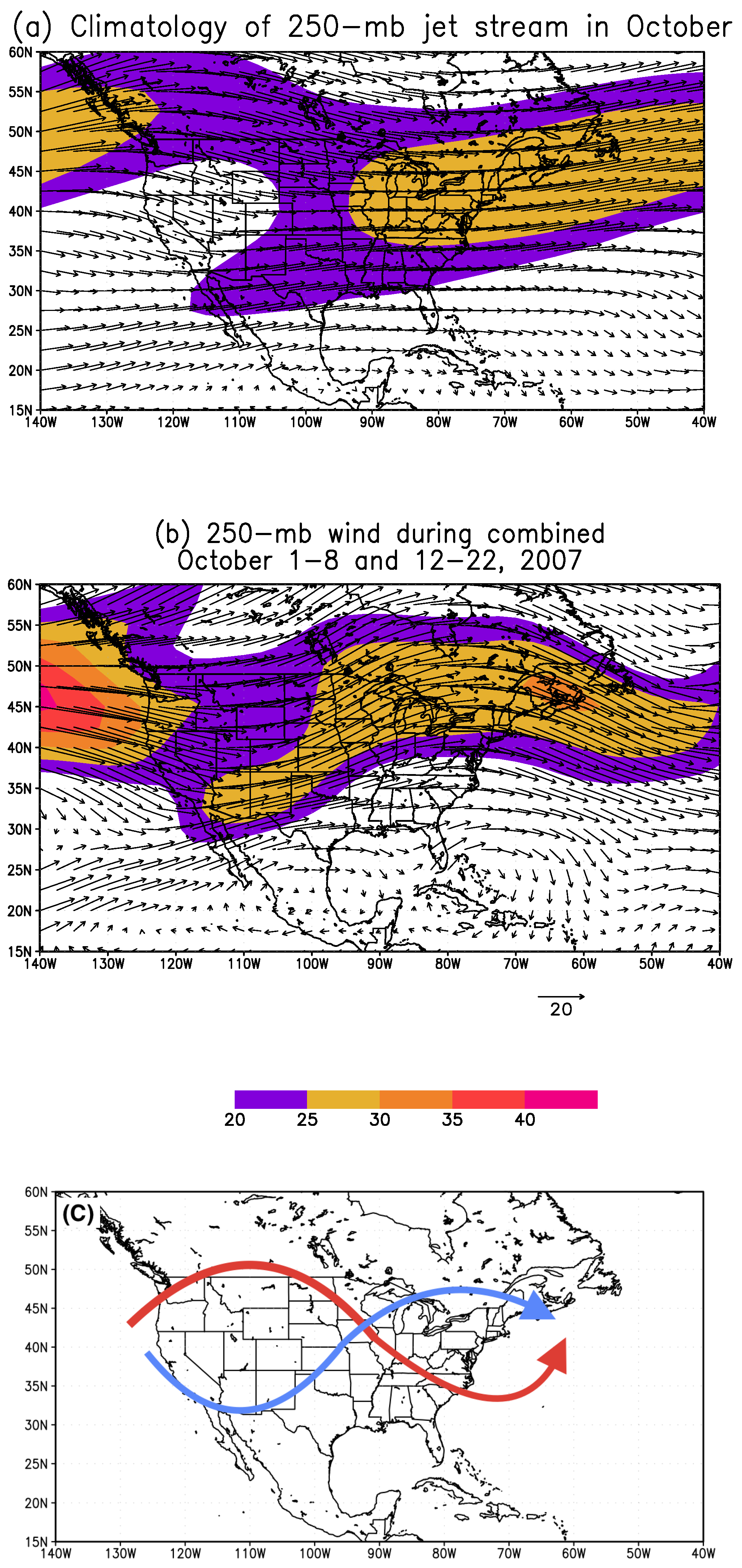 Atmosphere 09 00110 g003 550