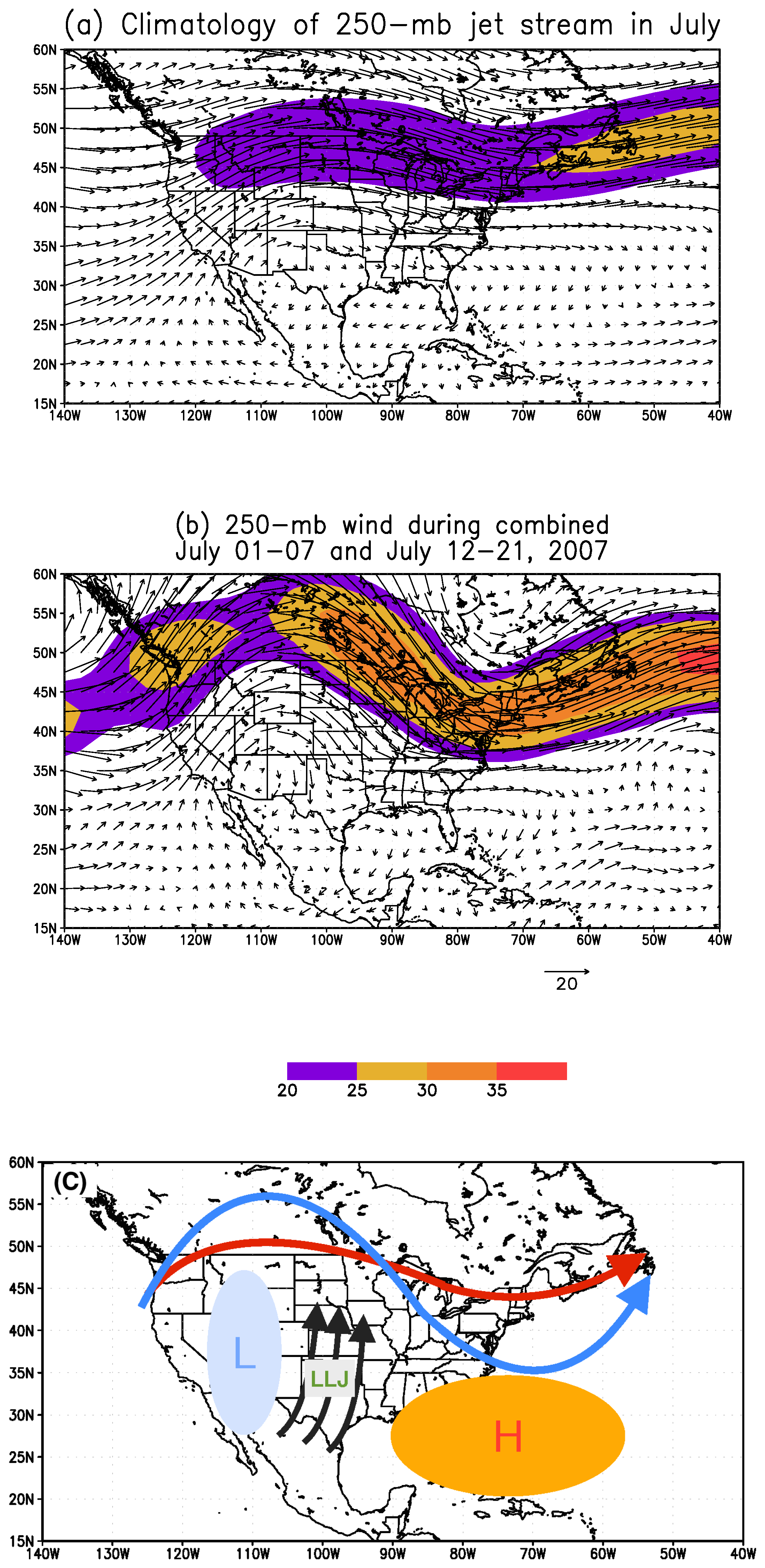 Atmosphere 09 00110 g008 550