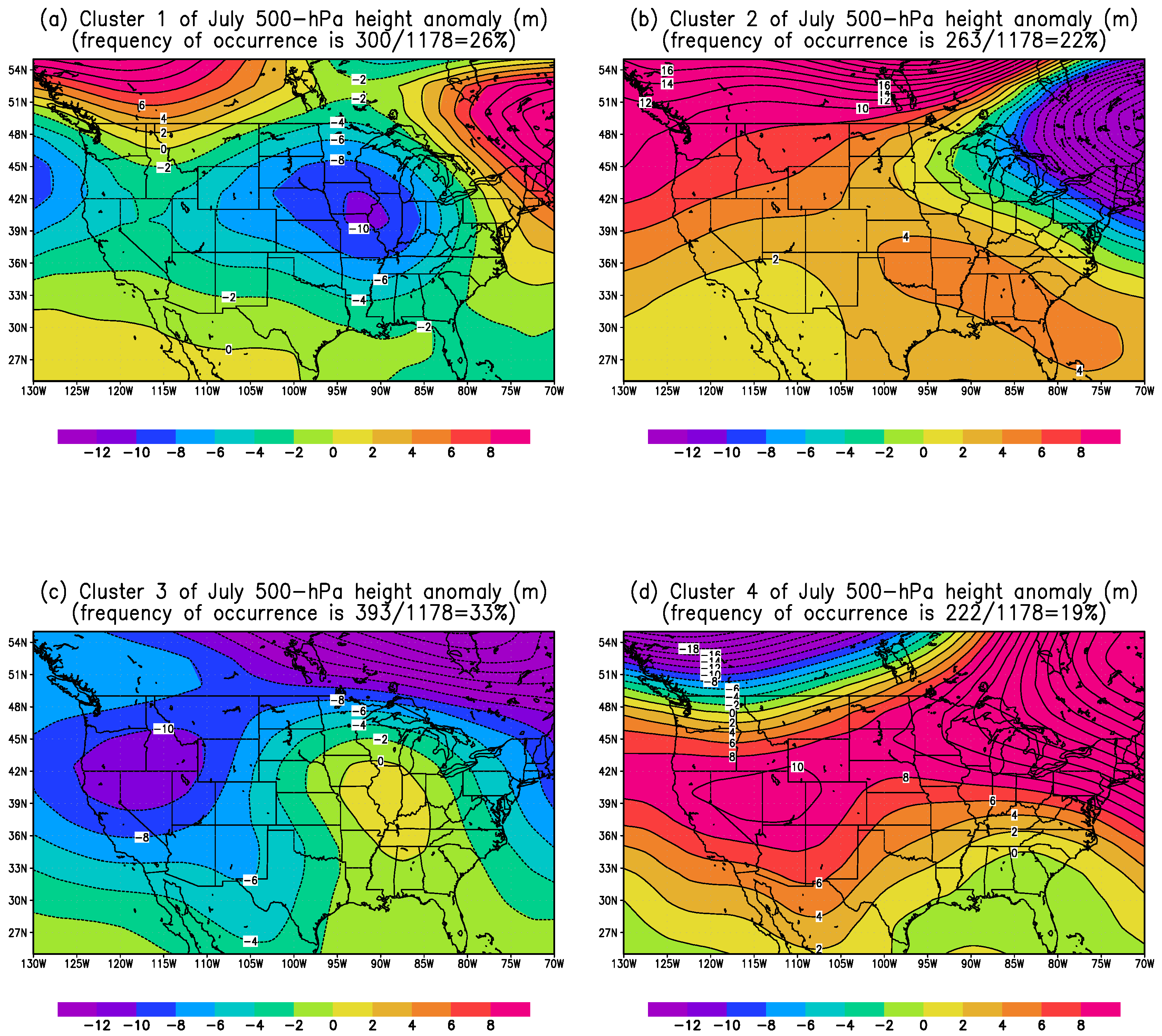 Atmosphere 09 00110 g011 550