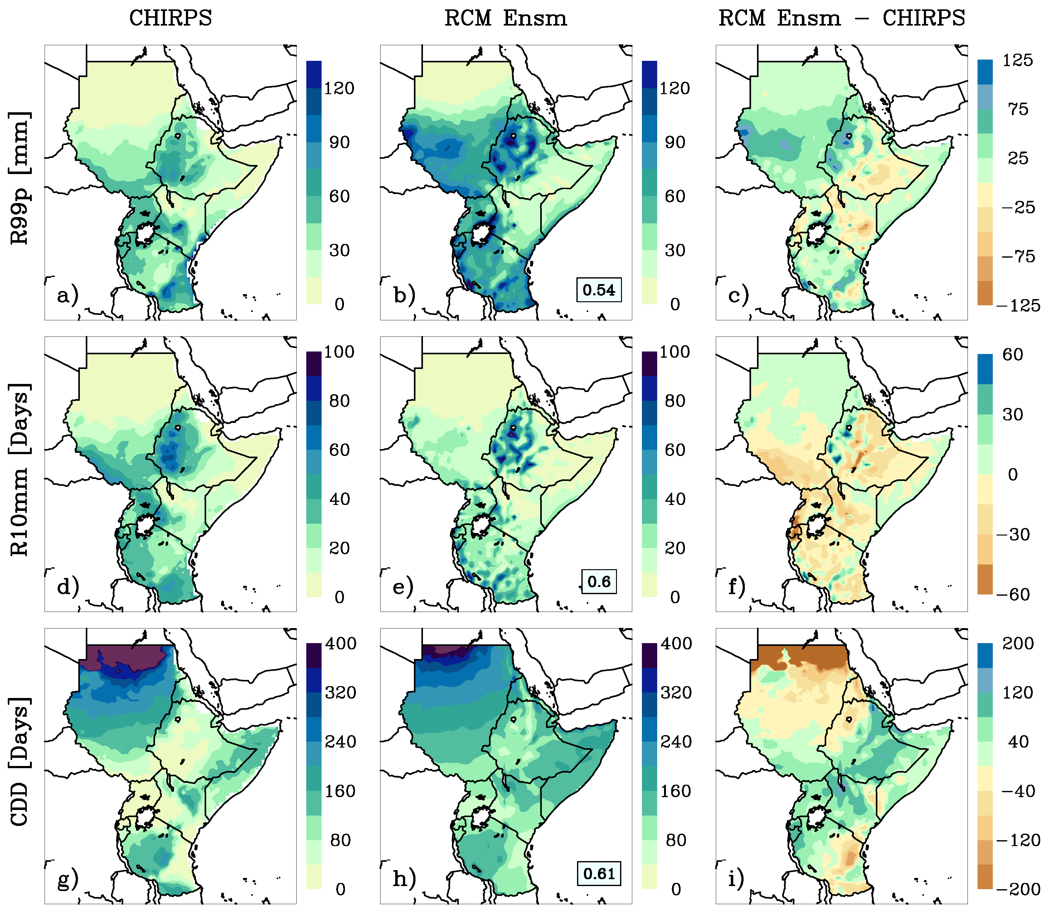 Atmosphere 09 00112 g004