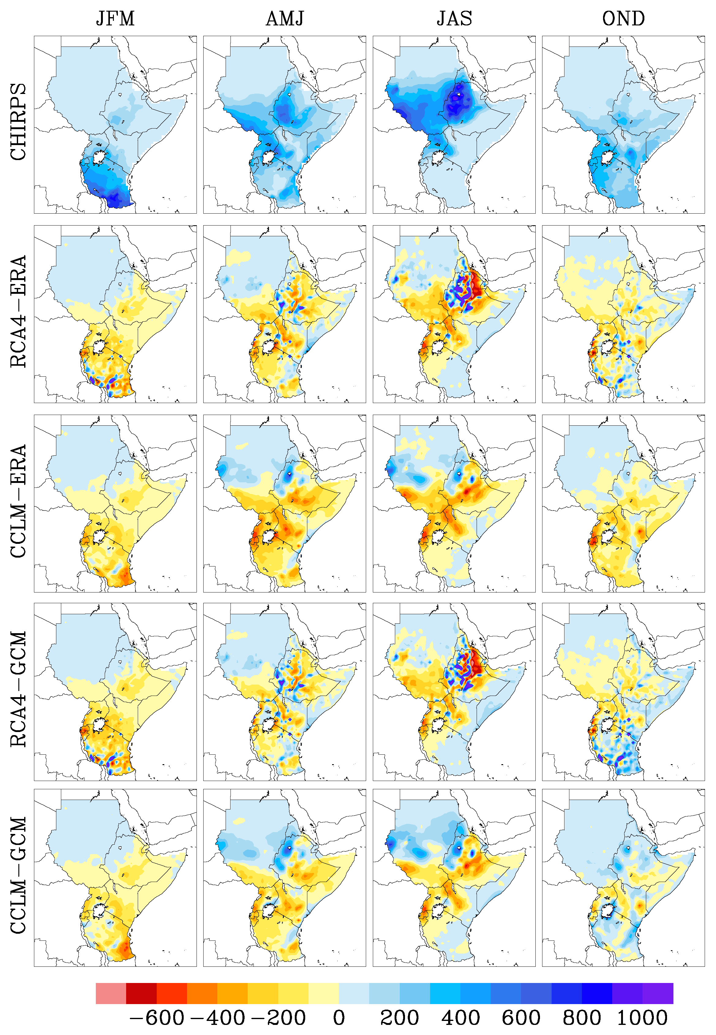 Atmosphere 09 00112 g005