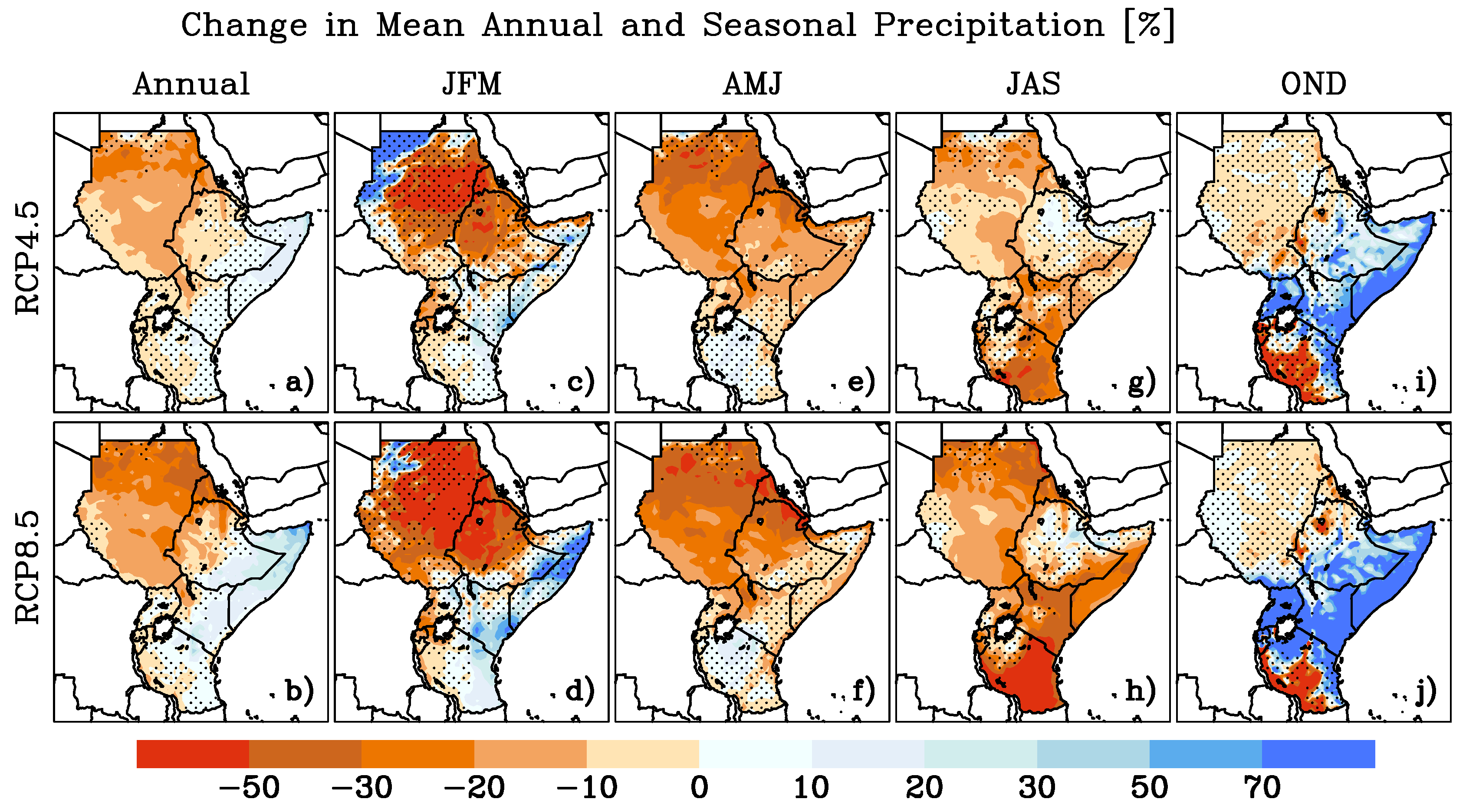 Atmosphere 09 00112 g007