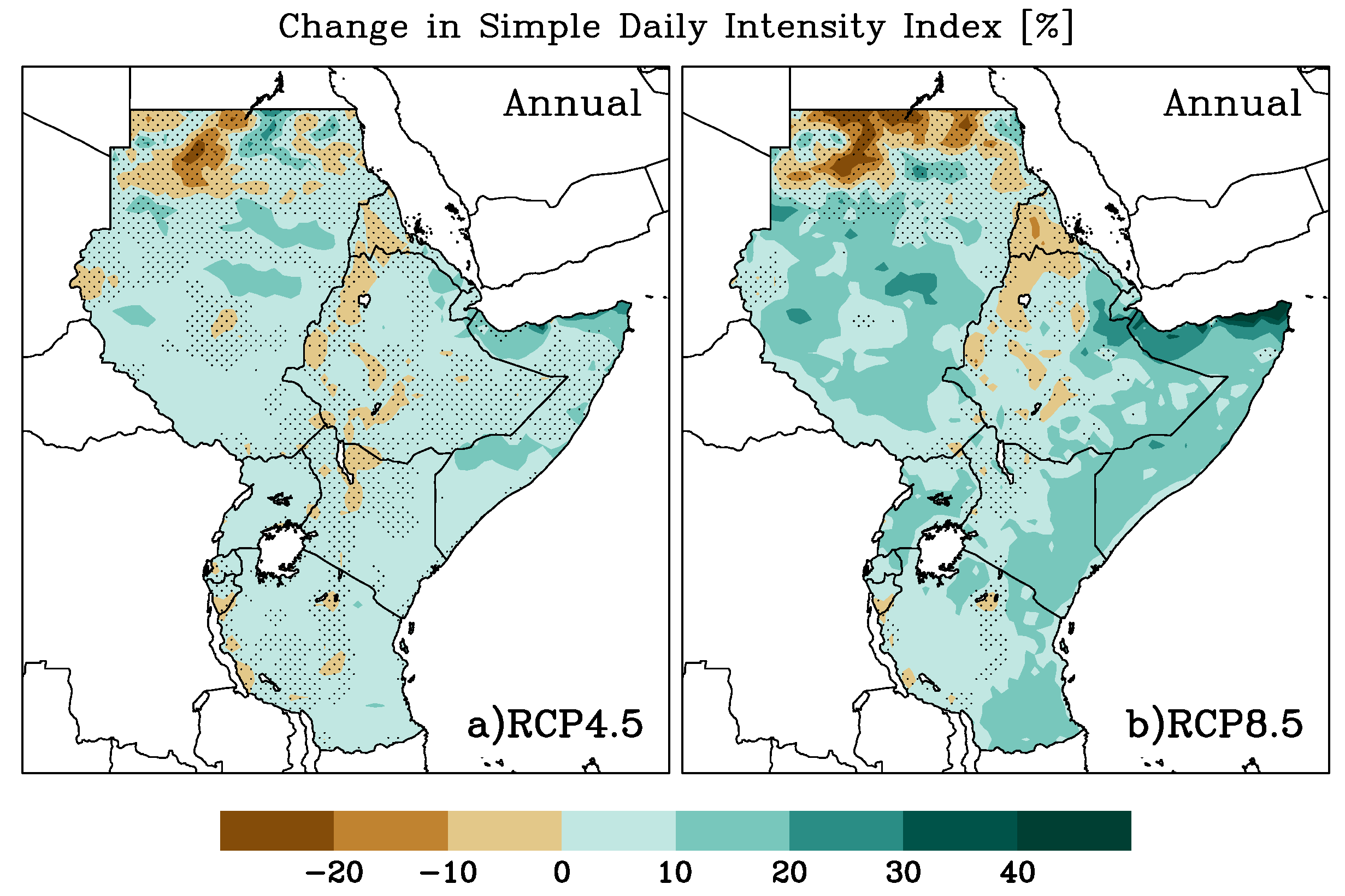 Atmosphere 09 00112 g008