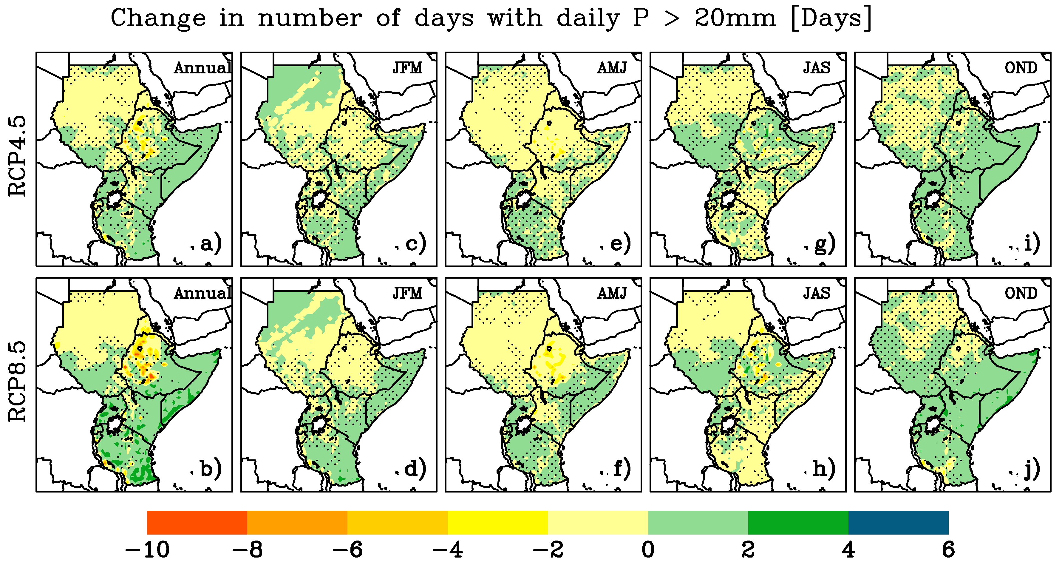 Atmosphere 09 00112 g012