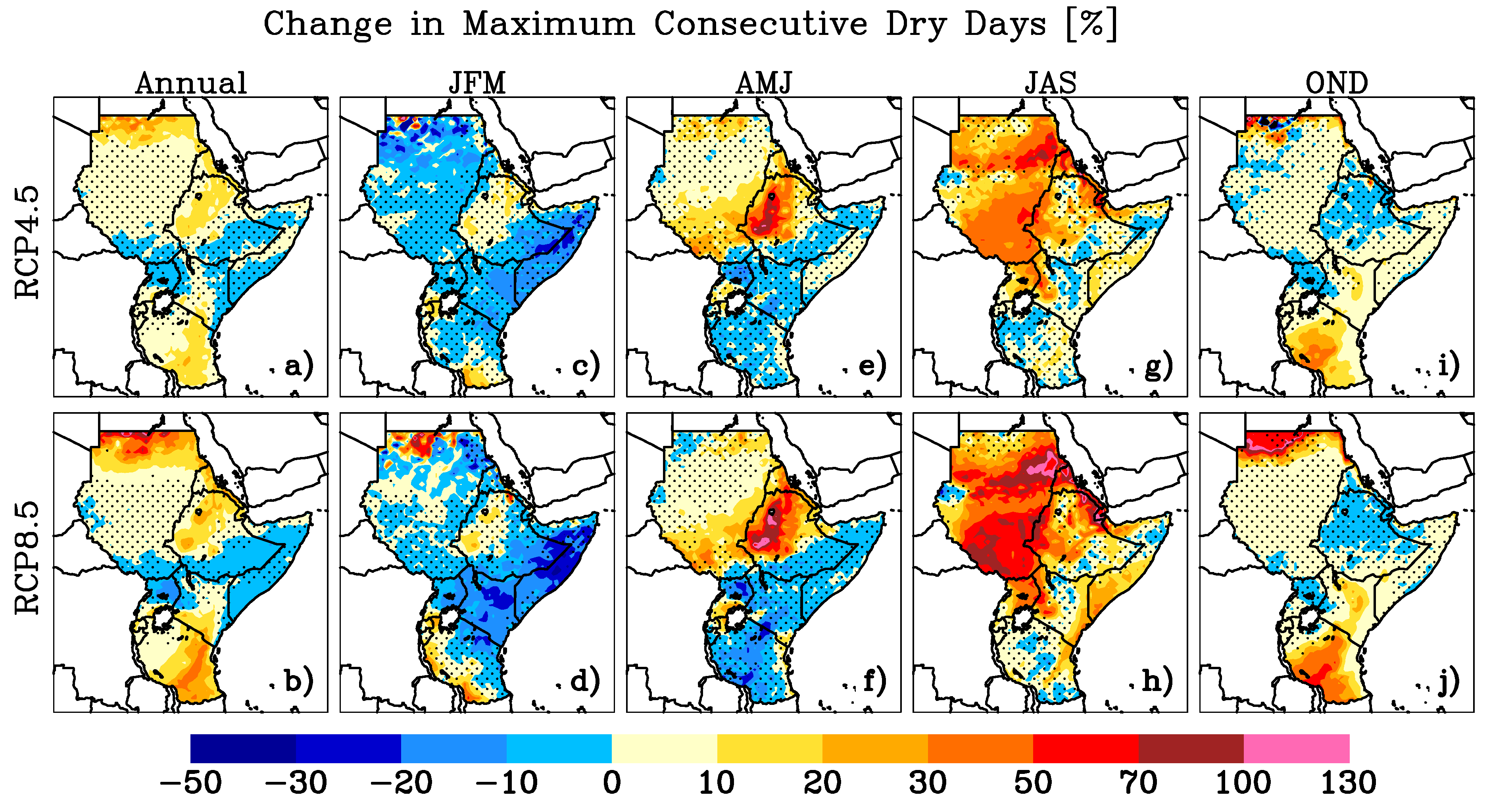 Atmosphere 09 00112 g014