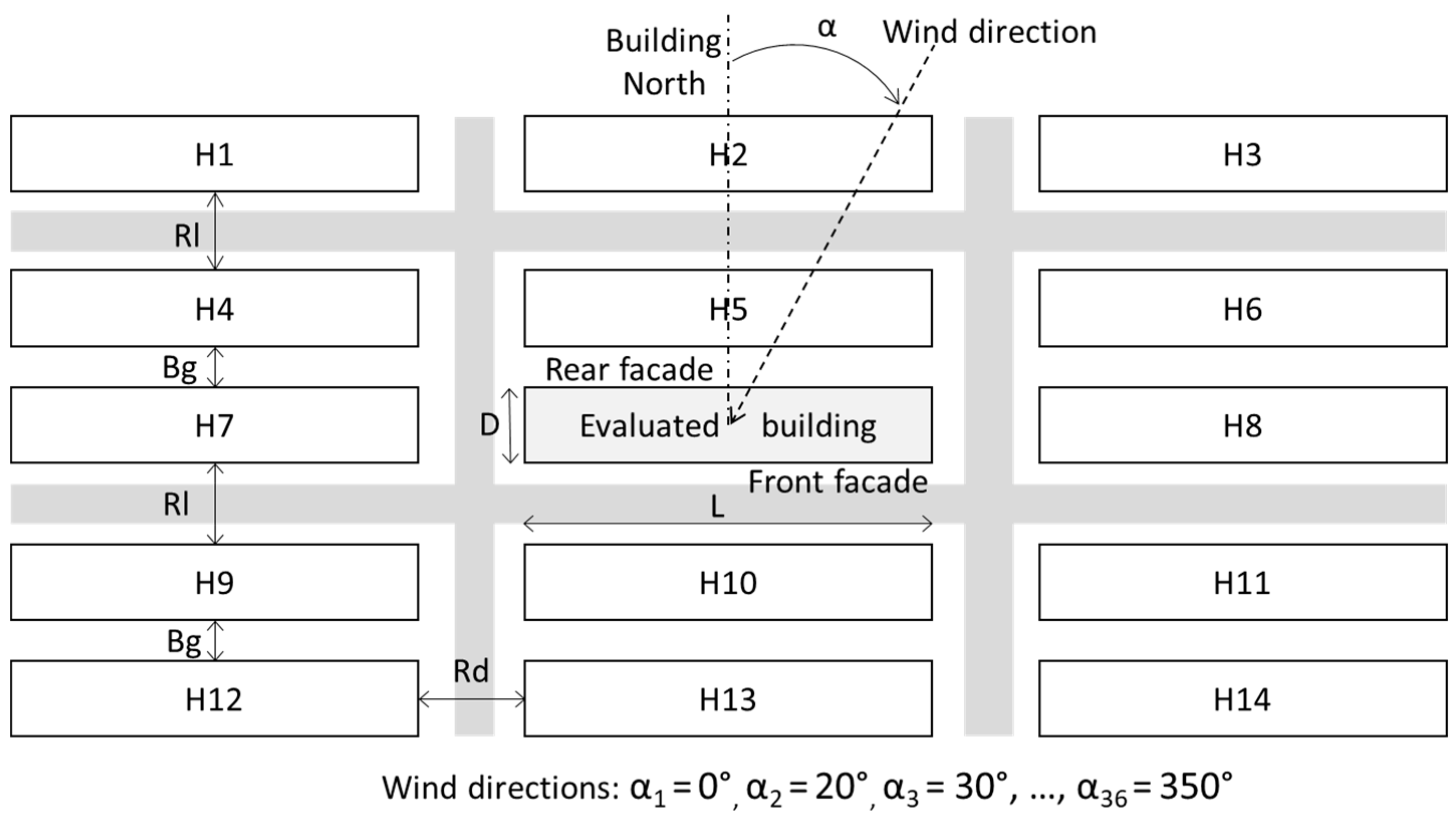 Atmosphere 09 00113 g002
