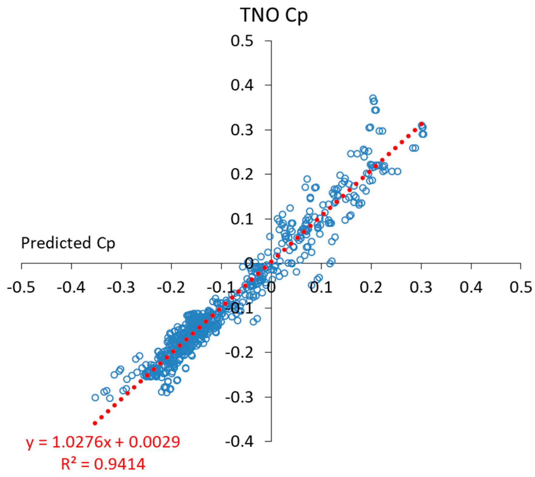 Atmosphere 09 00113 g006