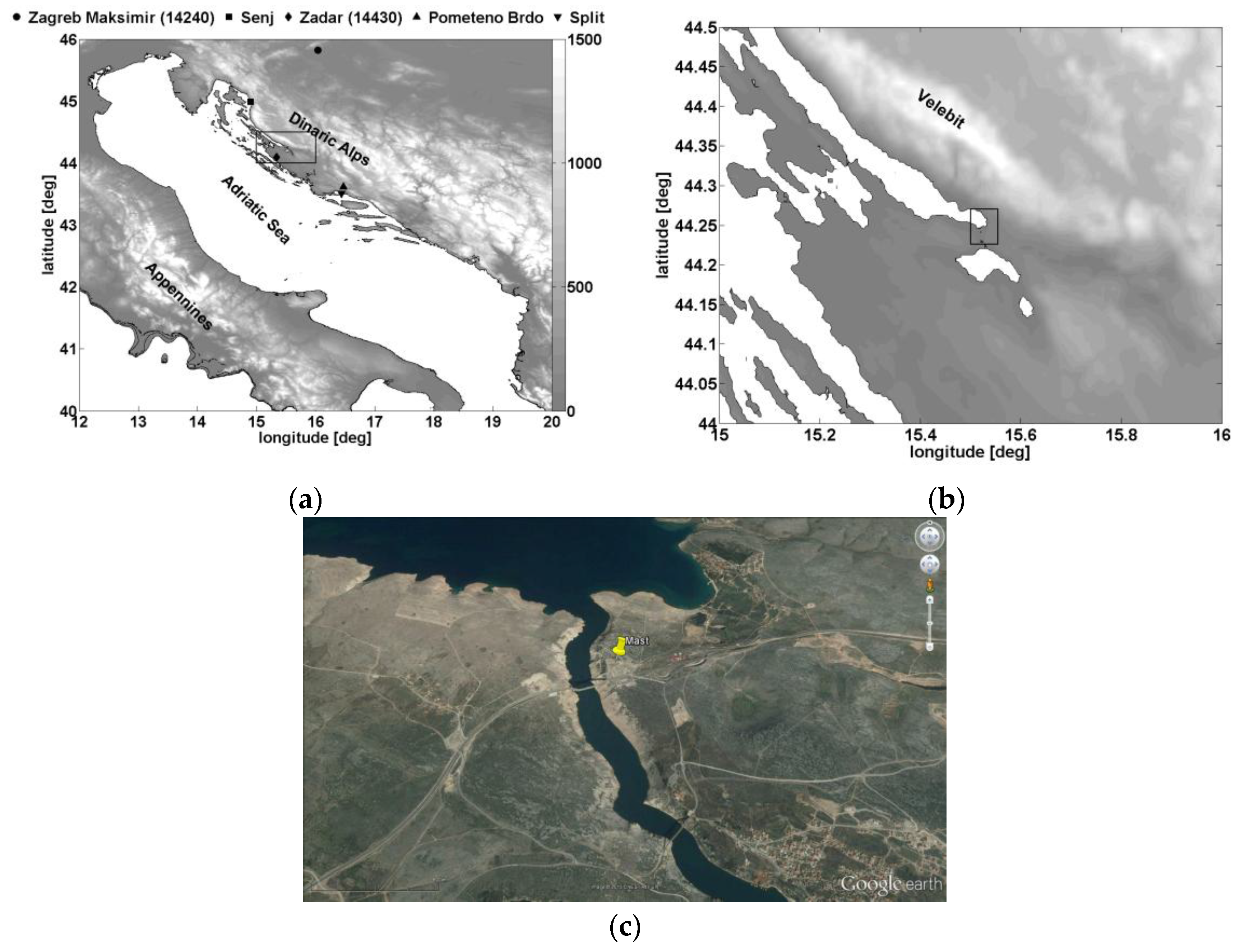 Atmosphere 09 00116 g001