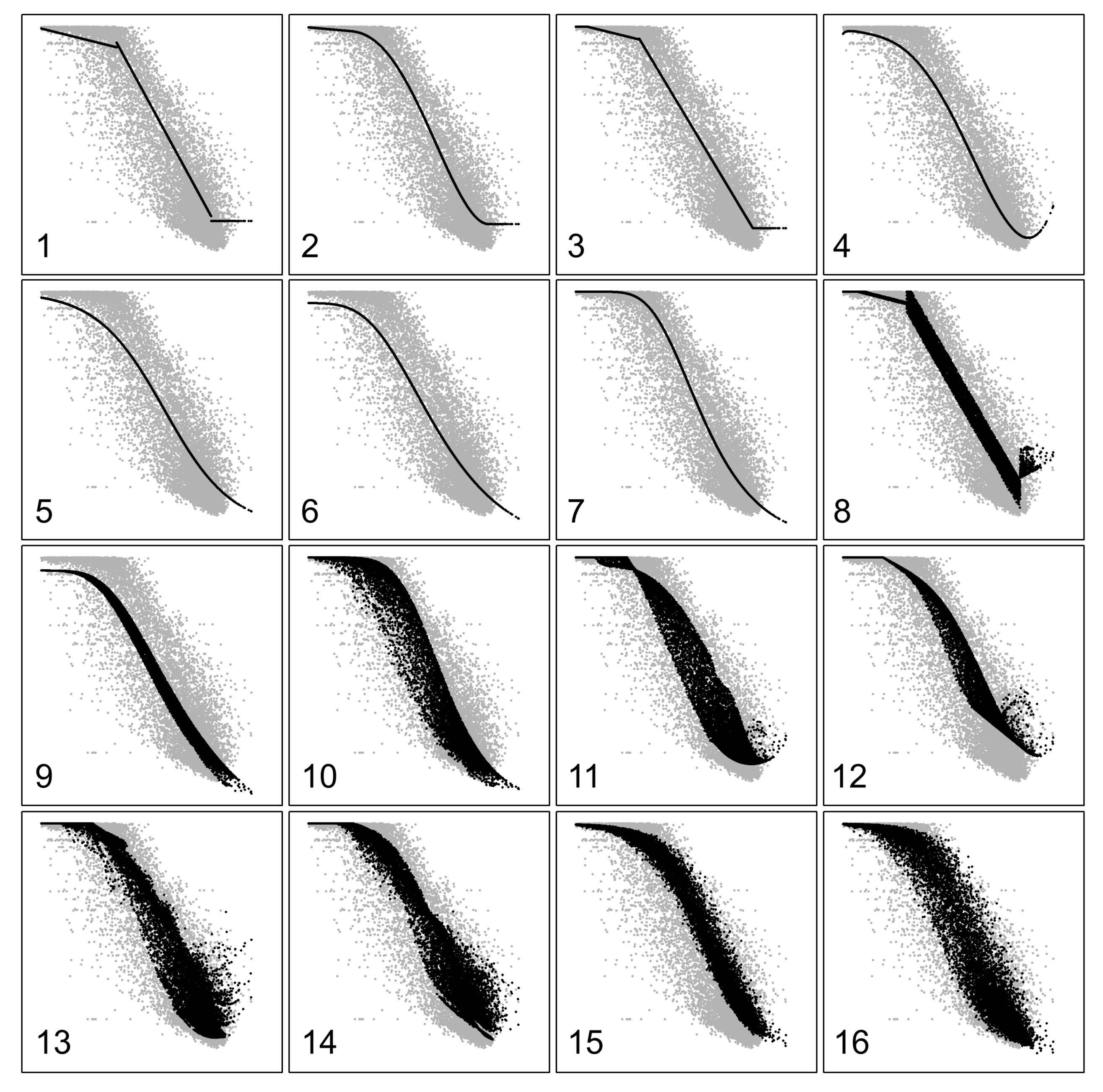 Atmosphere 09 00117 g003 Atmosphere 09 00117 g003