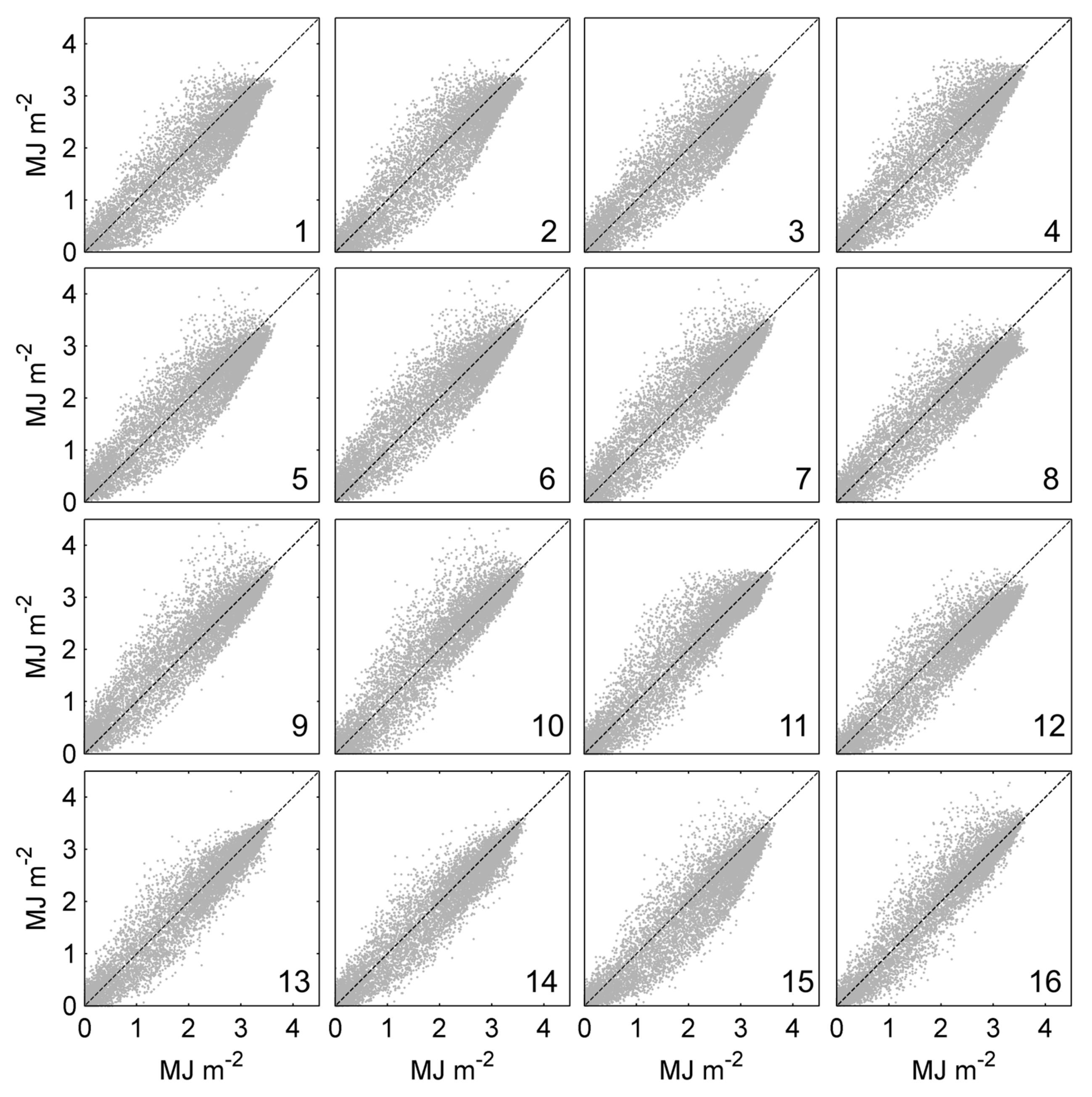 Atmosphere 09 00117 g005 Atmosphere 09 00117 g005