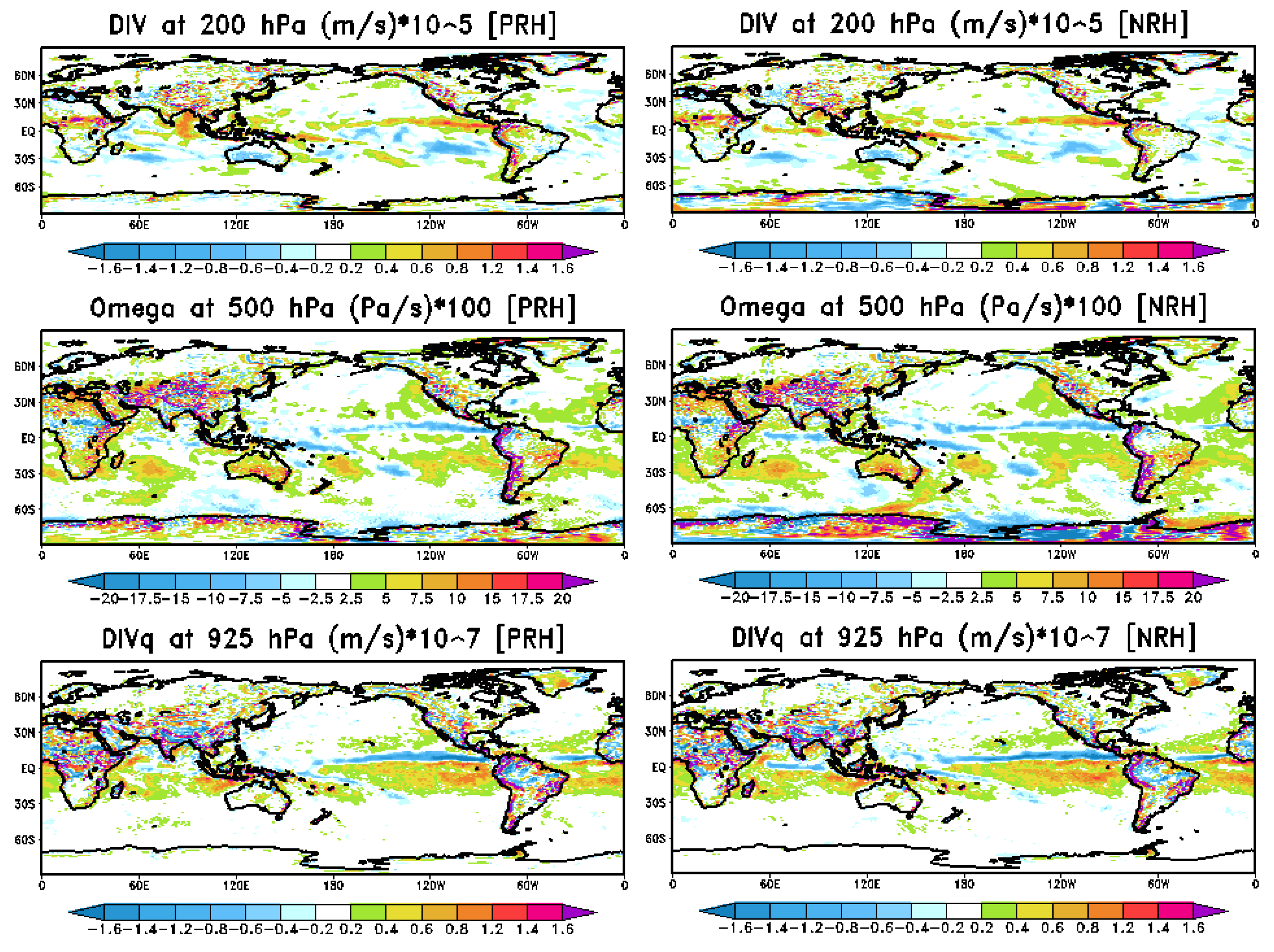 Atmosphere 09 00123 g002