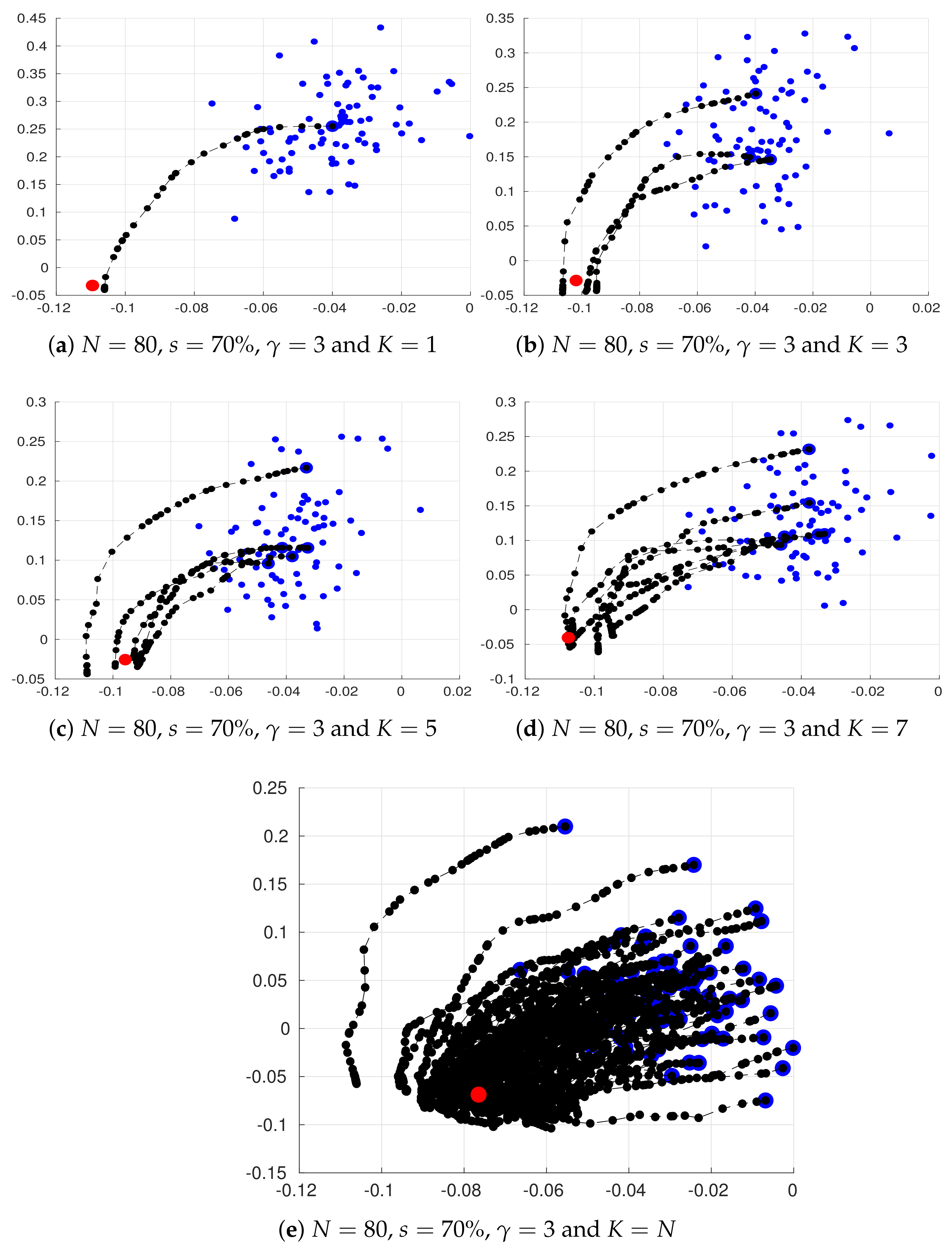 Atmosphere 09 00126 g003 550