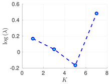 Atmosphere 09 00126 i018