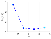 Atmosphere 09 00126 i020