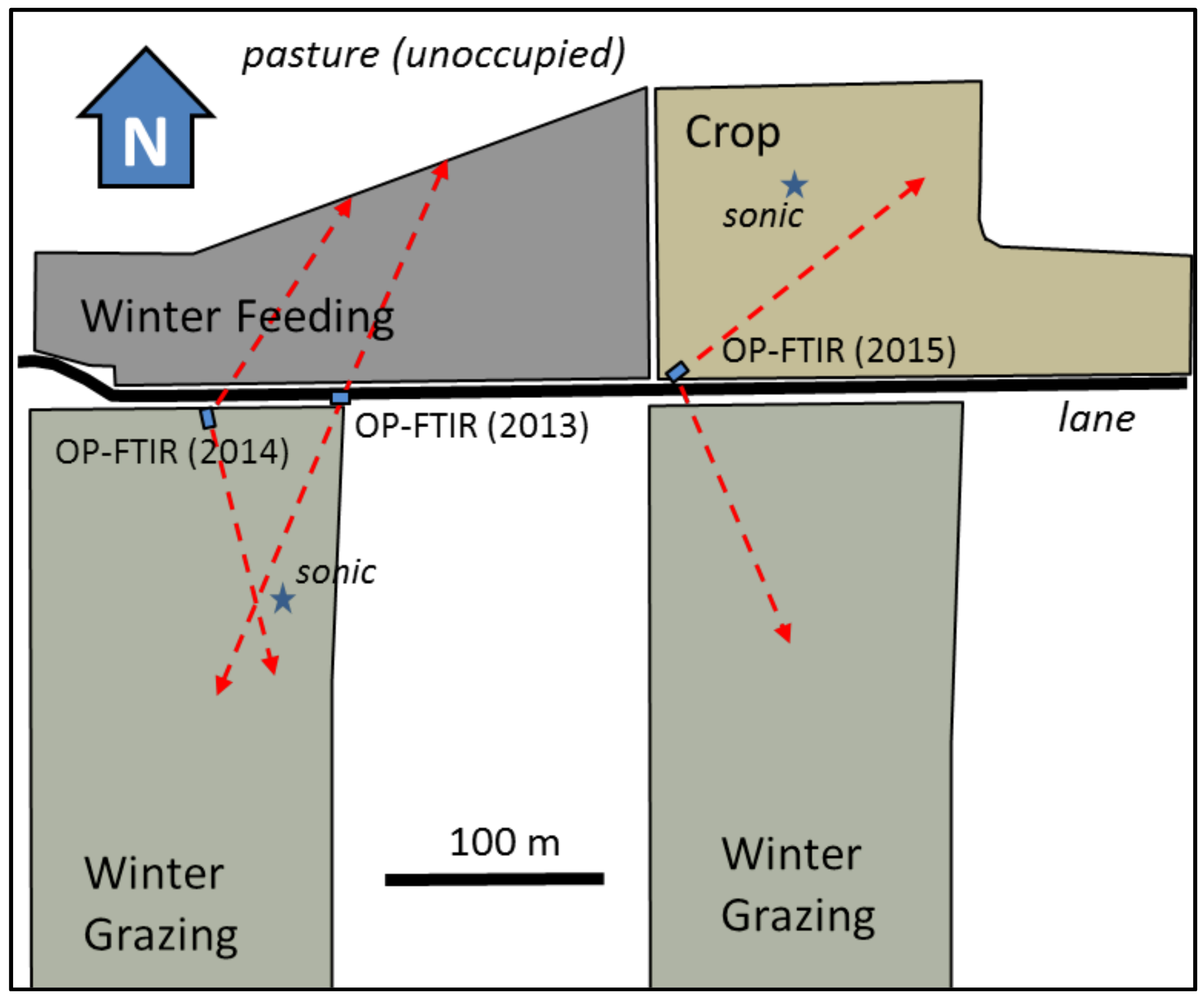 Atmosphere 09 00128 g001