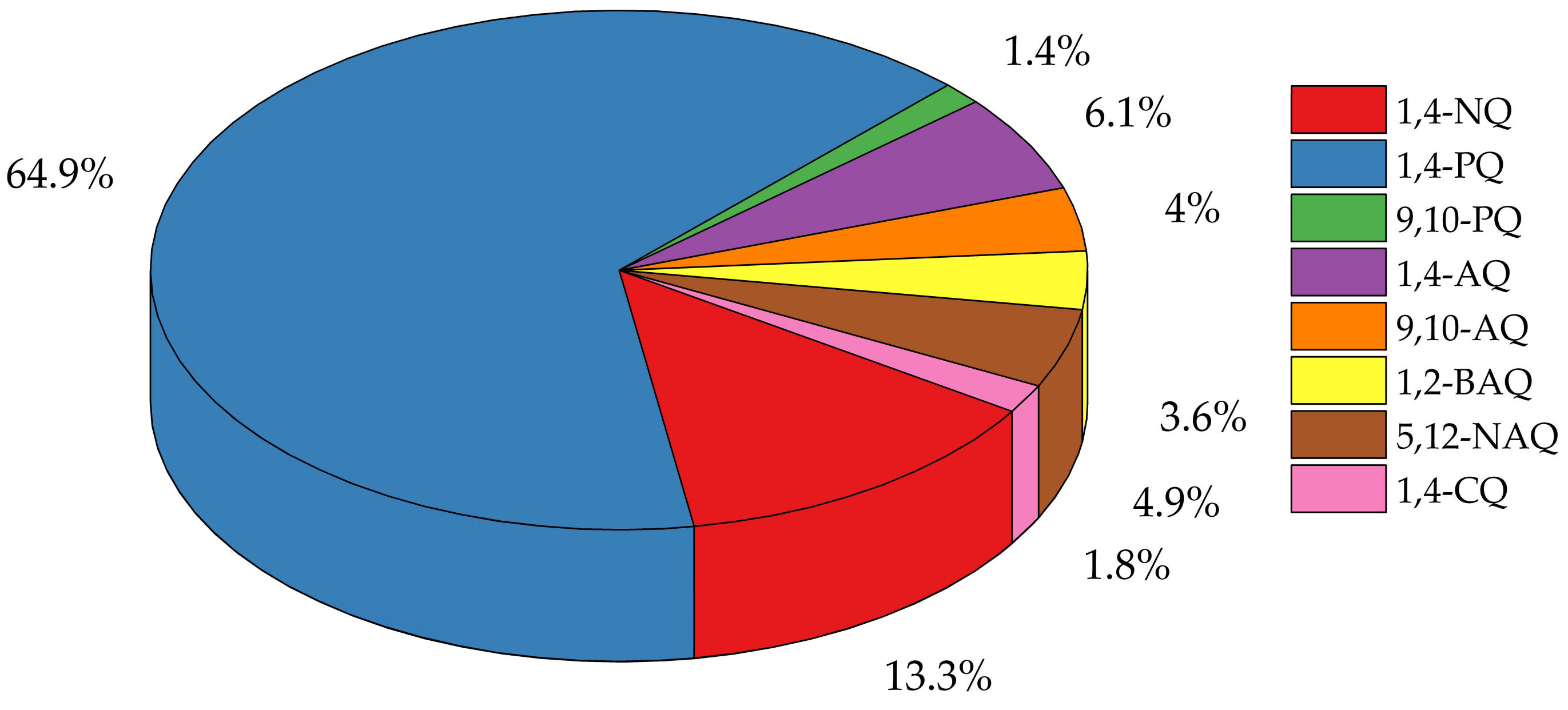 Atmosphere 09 00137 g005