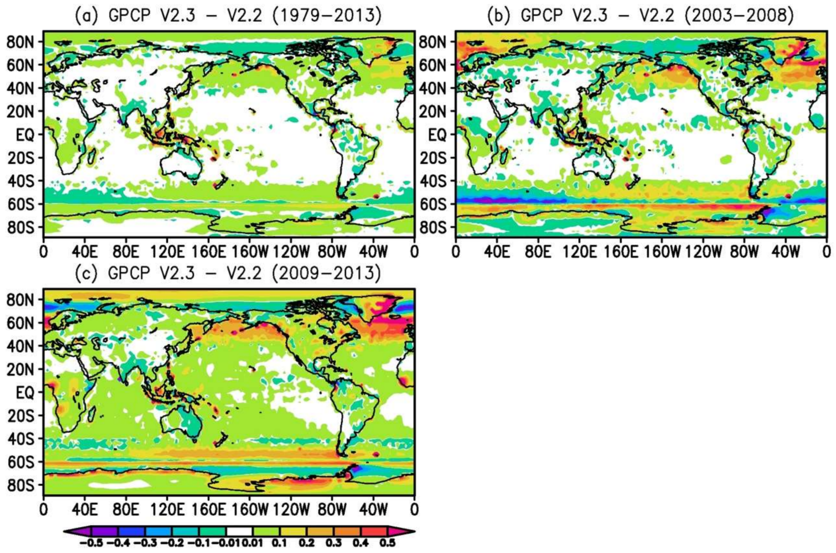 Atmosphere 09 00138 g005 550