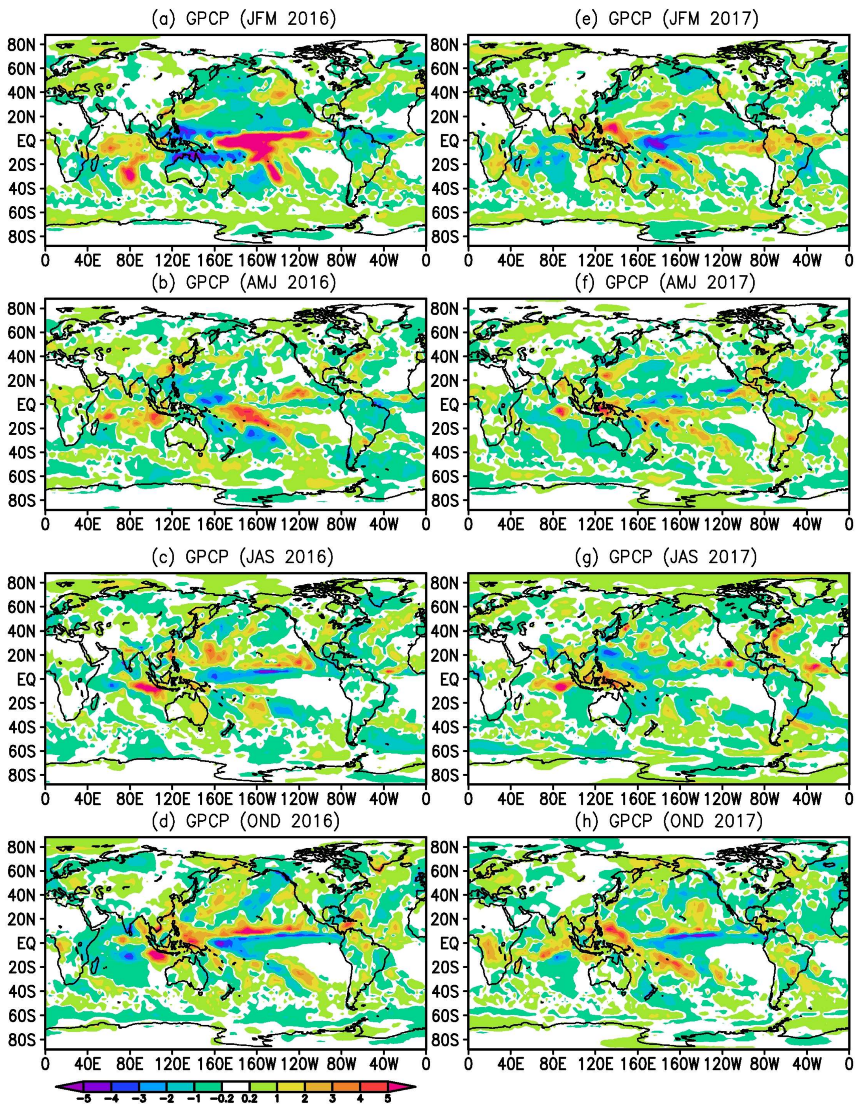 Atmosphere 09 00138 g007 550