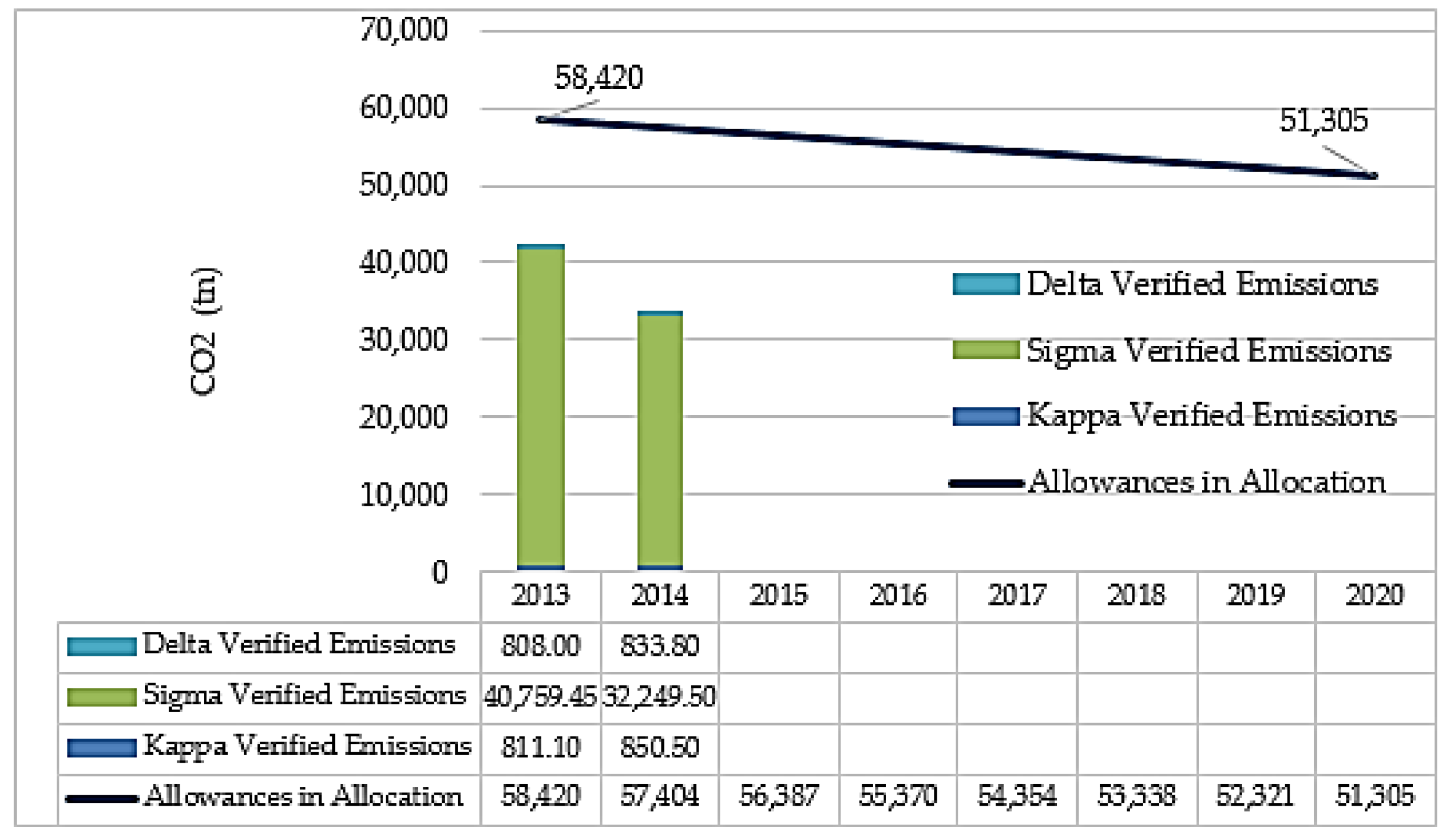 Atmosphere 09 00152 g007 550