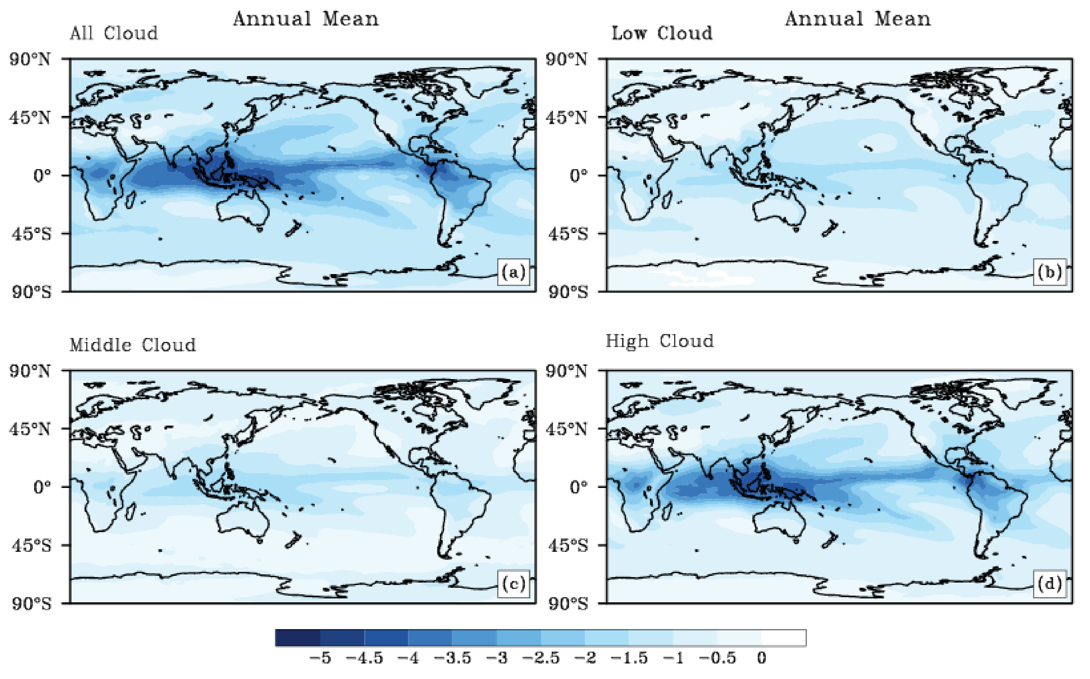 Atmosphere 09 00153 g004 Atmosphere 09 00153 g004