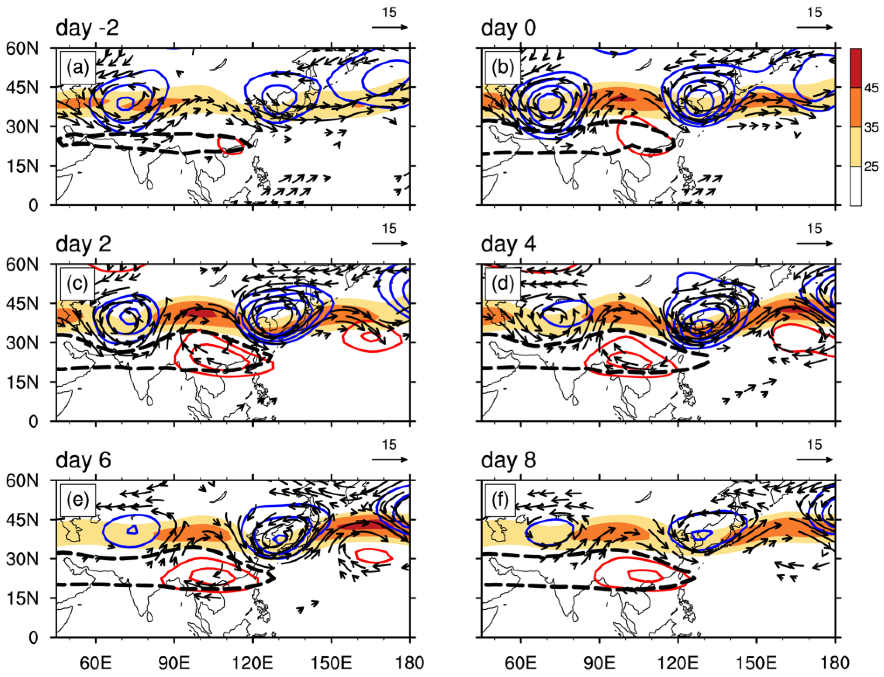 Atmosphere 09 00154 g004 550