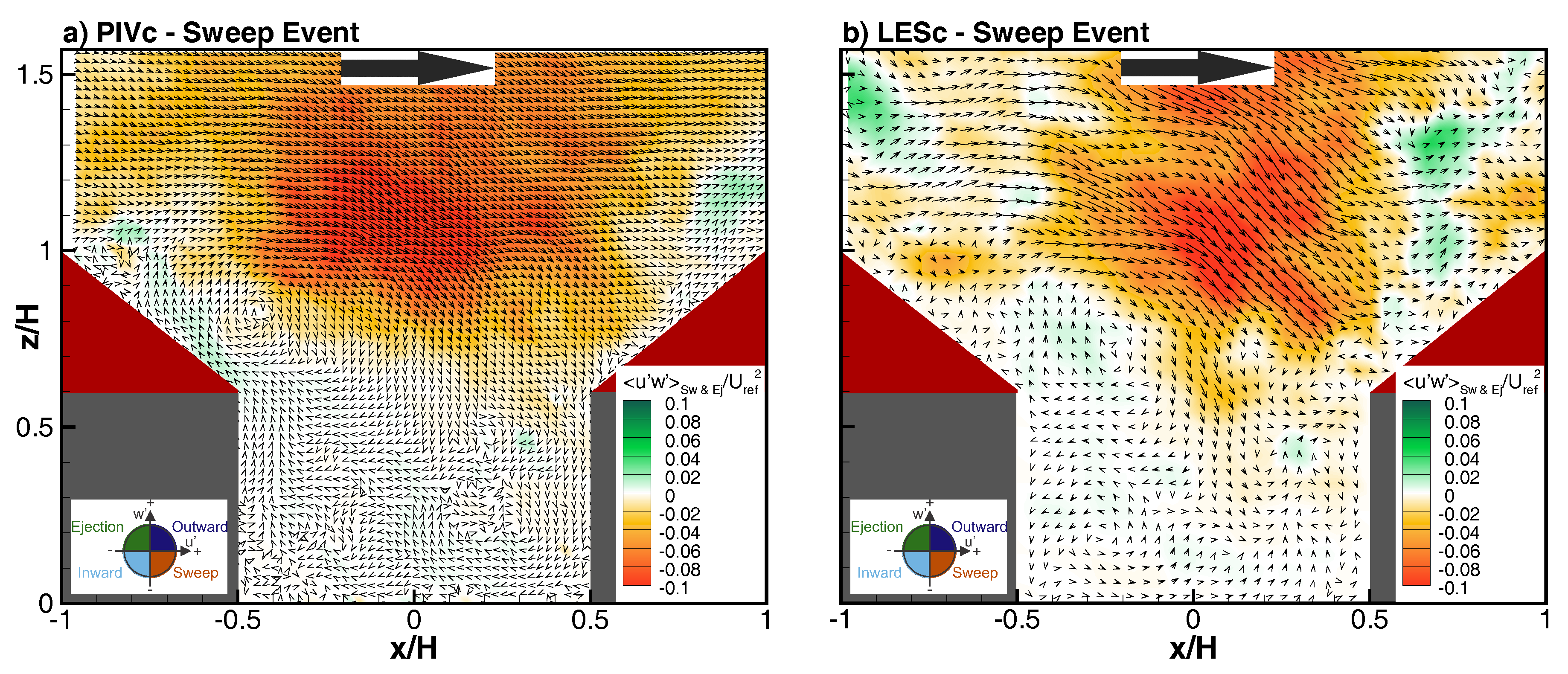 Atmosphere 09 00161 g007 550