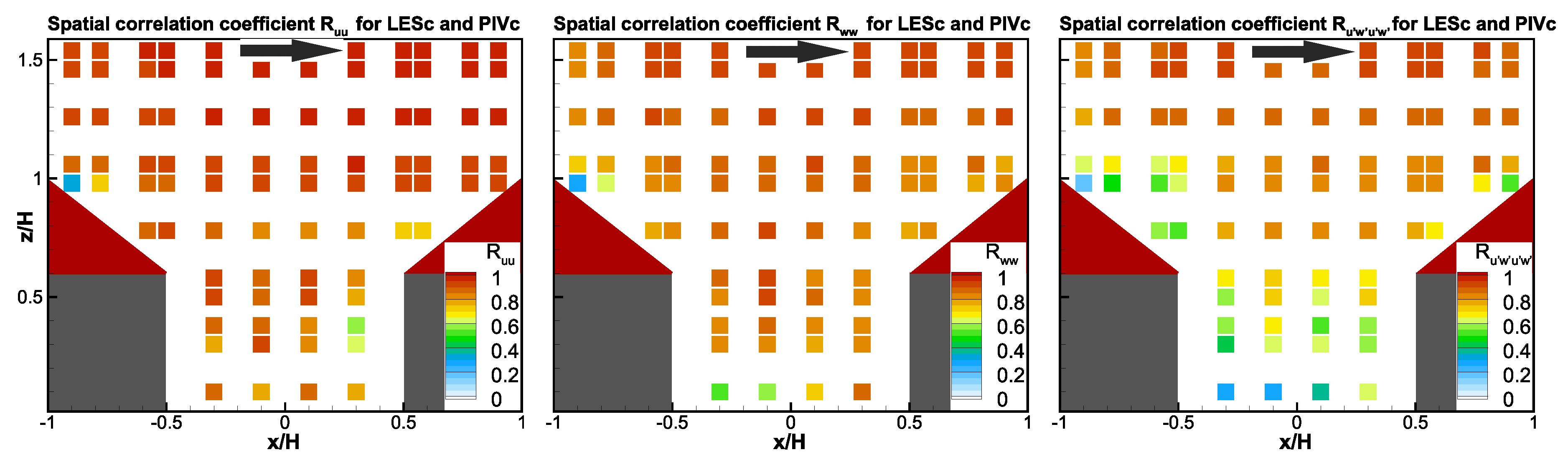 Atmosphere 09 00161 g011 550