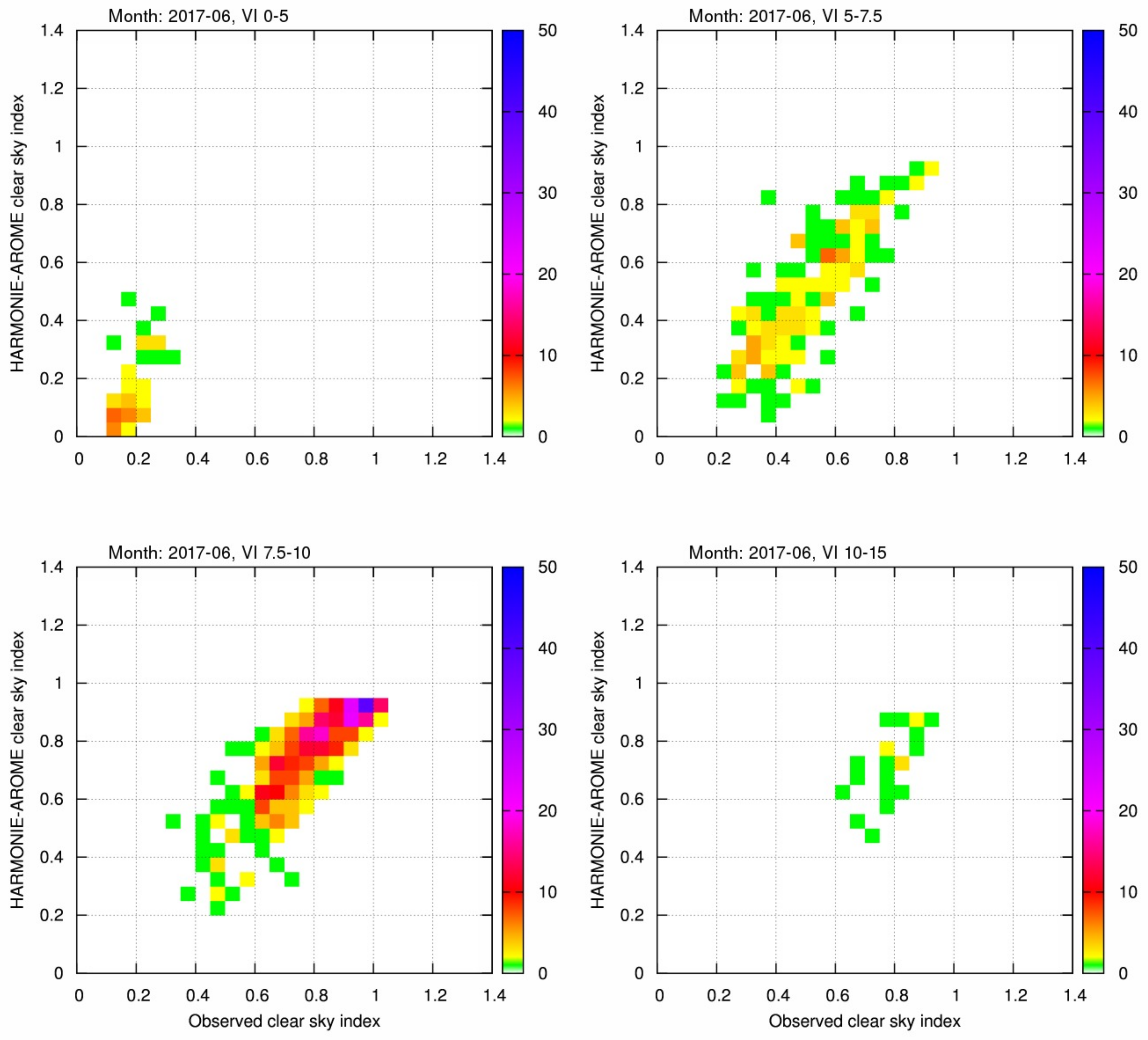 Atmosphere 09 00163 g015