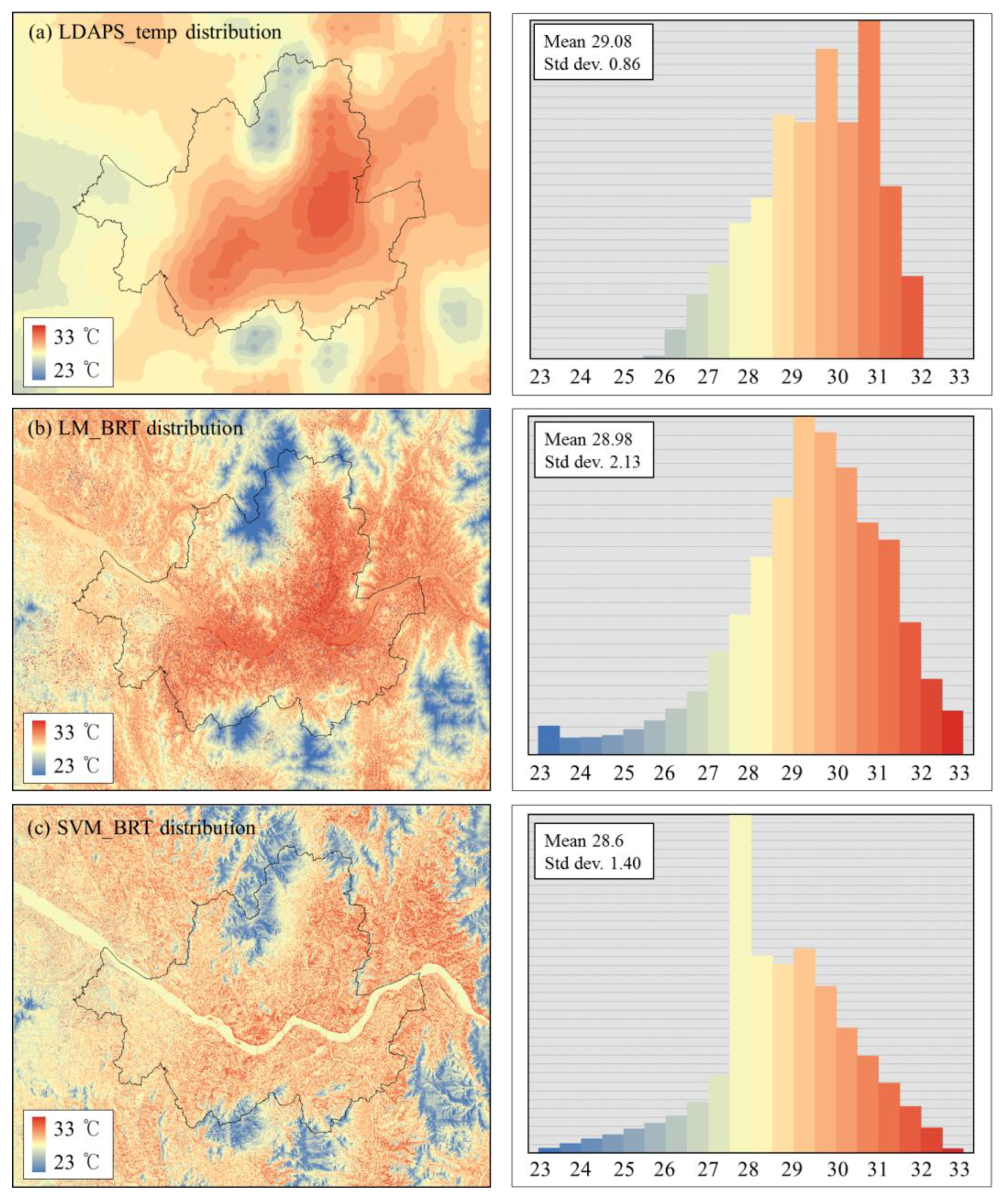 Atmosphere 09 00164 g008 Atmosphere 09 00164 g008