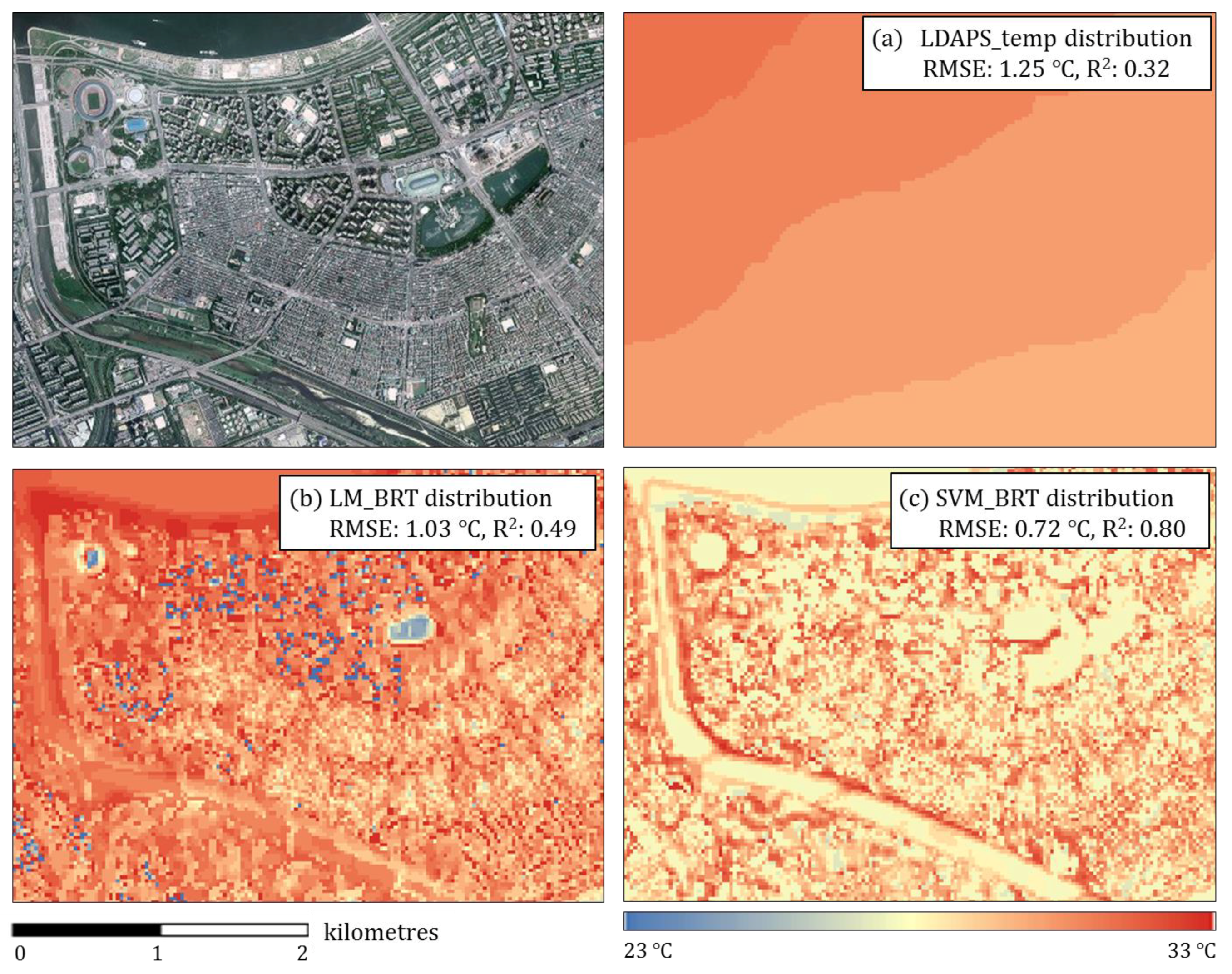 Atmosphere 09 00164 g009 Atmosphere 09 00164 g009