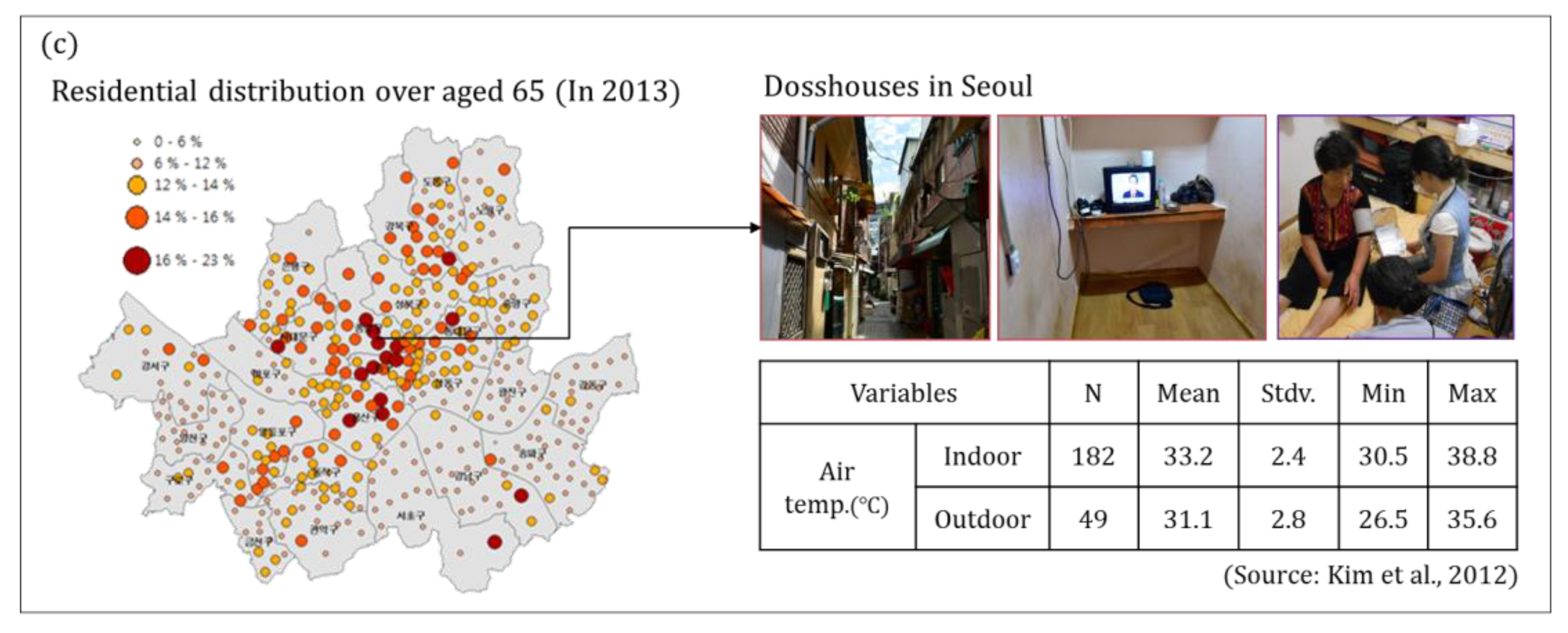 Atmosphere 09 00164 g014b Atmosphere 09 00164 g014b