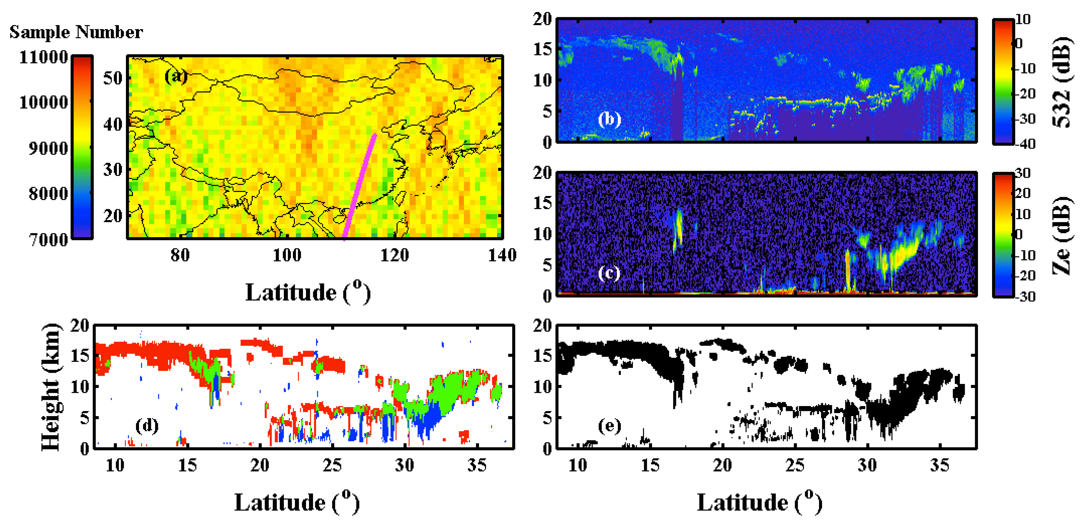 Atmosphere 09 00168 g001 Atmosphere 09 00168 g001
