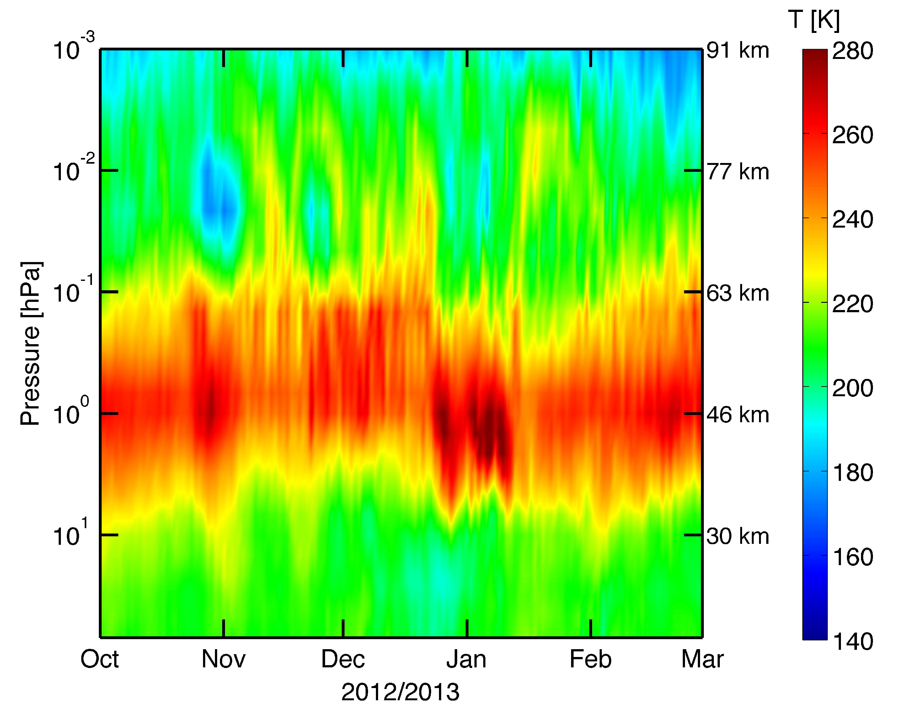 Atmosphere 09 00171 g001 Atmosphere 09 00171 g001
