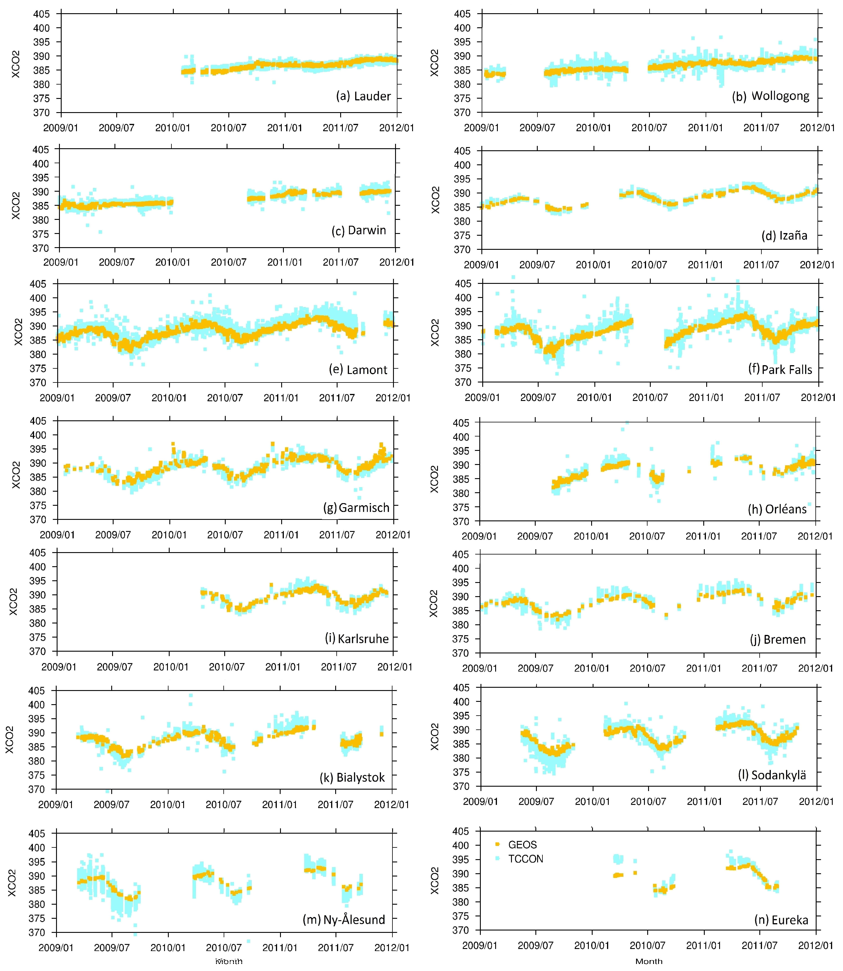 Atmosphere 09 00175 g009 Atmosphere 09 00175 g009