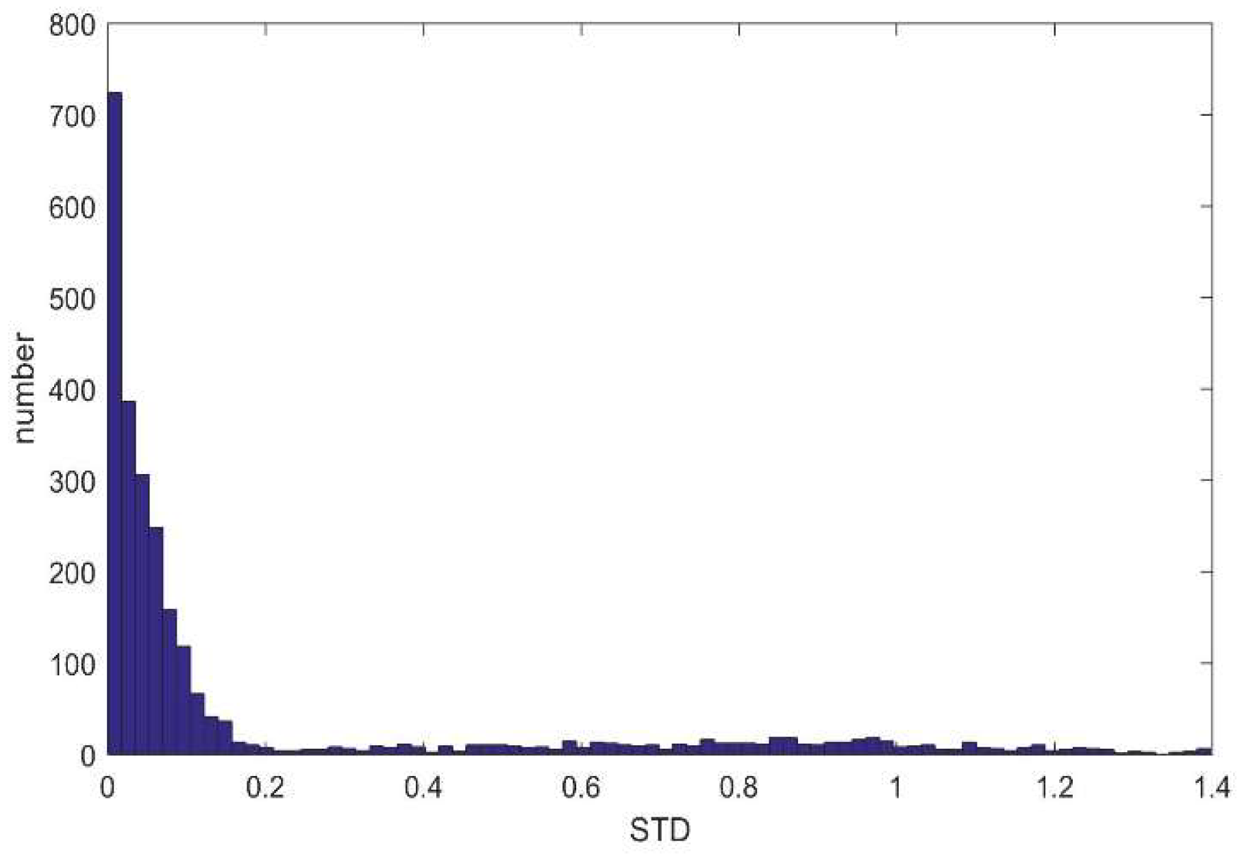 Atmosphere 09 00175 g015 Atmosphere 09 00175 g015