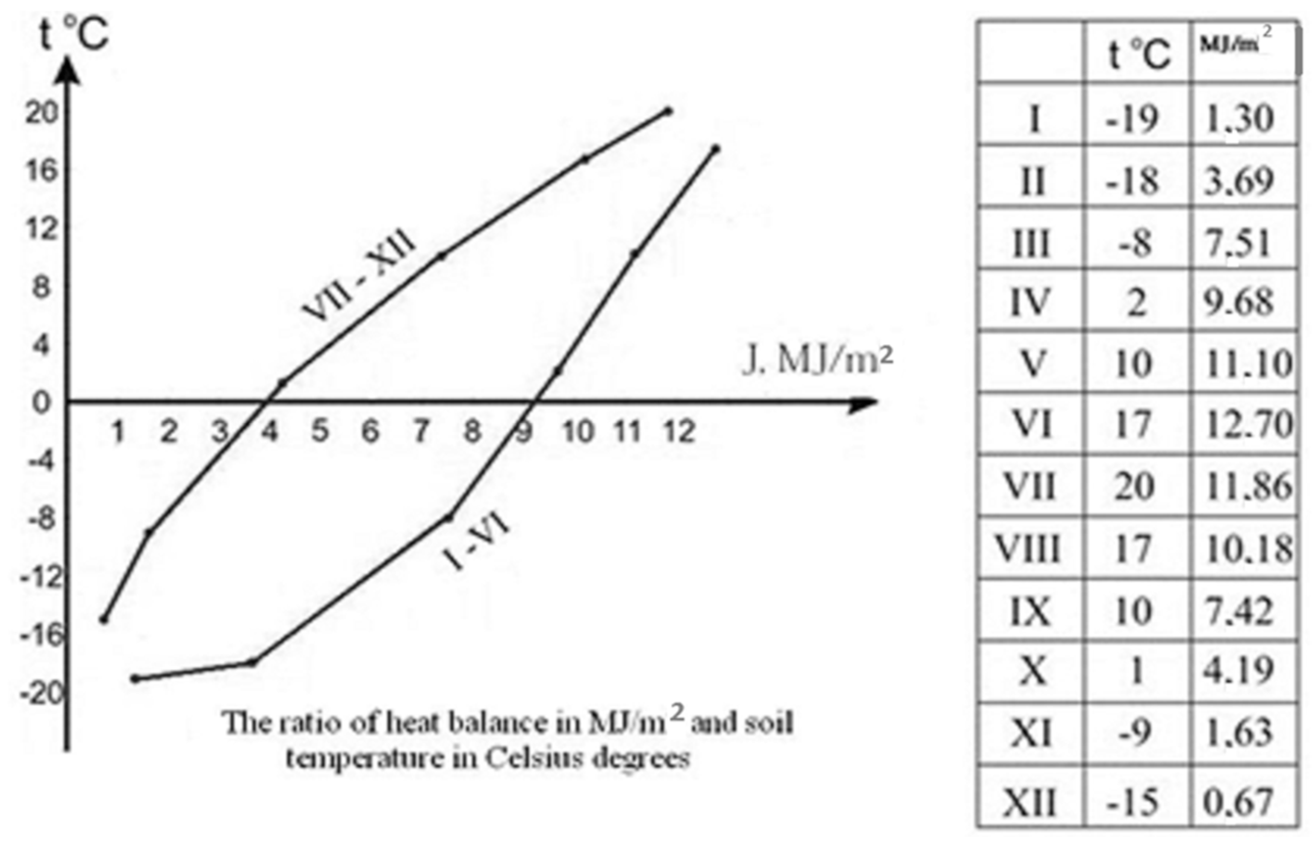 Atmosphere 09 00176 g004 550