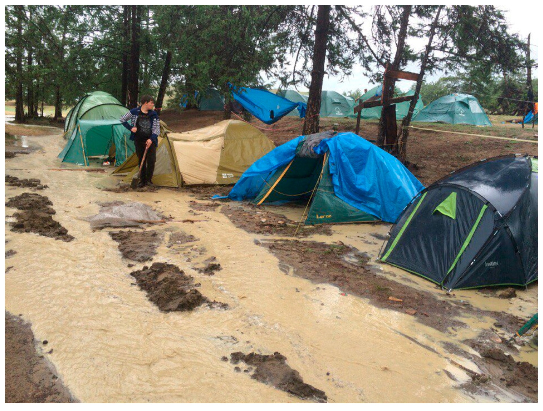 Atmosphere 09 00176 g006 550