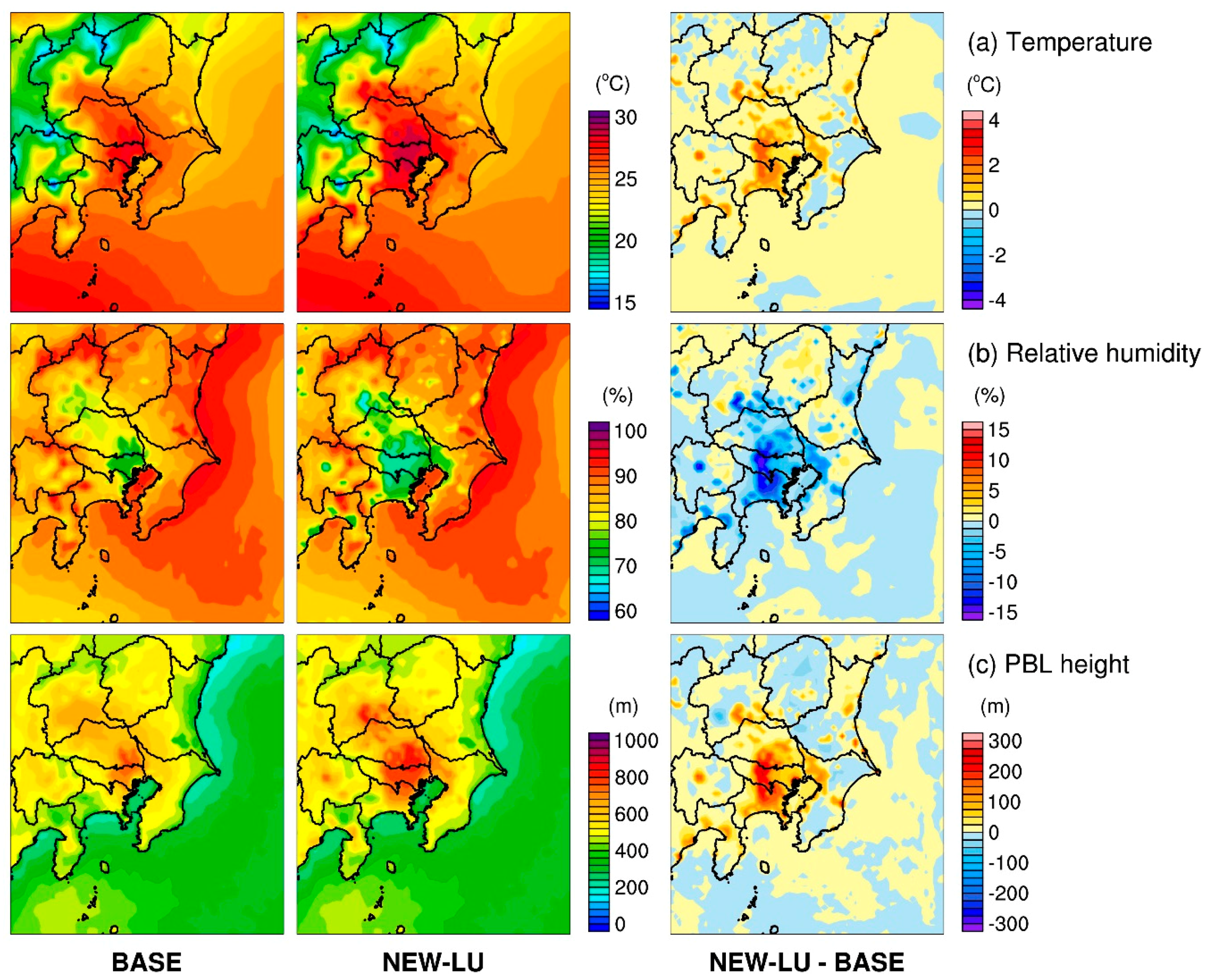 Atmosphere 09 00179 g003