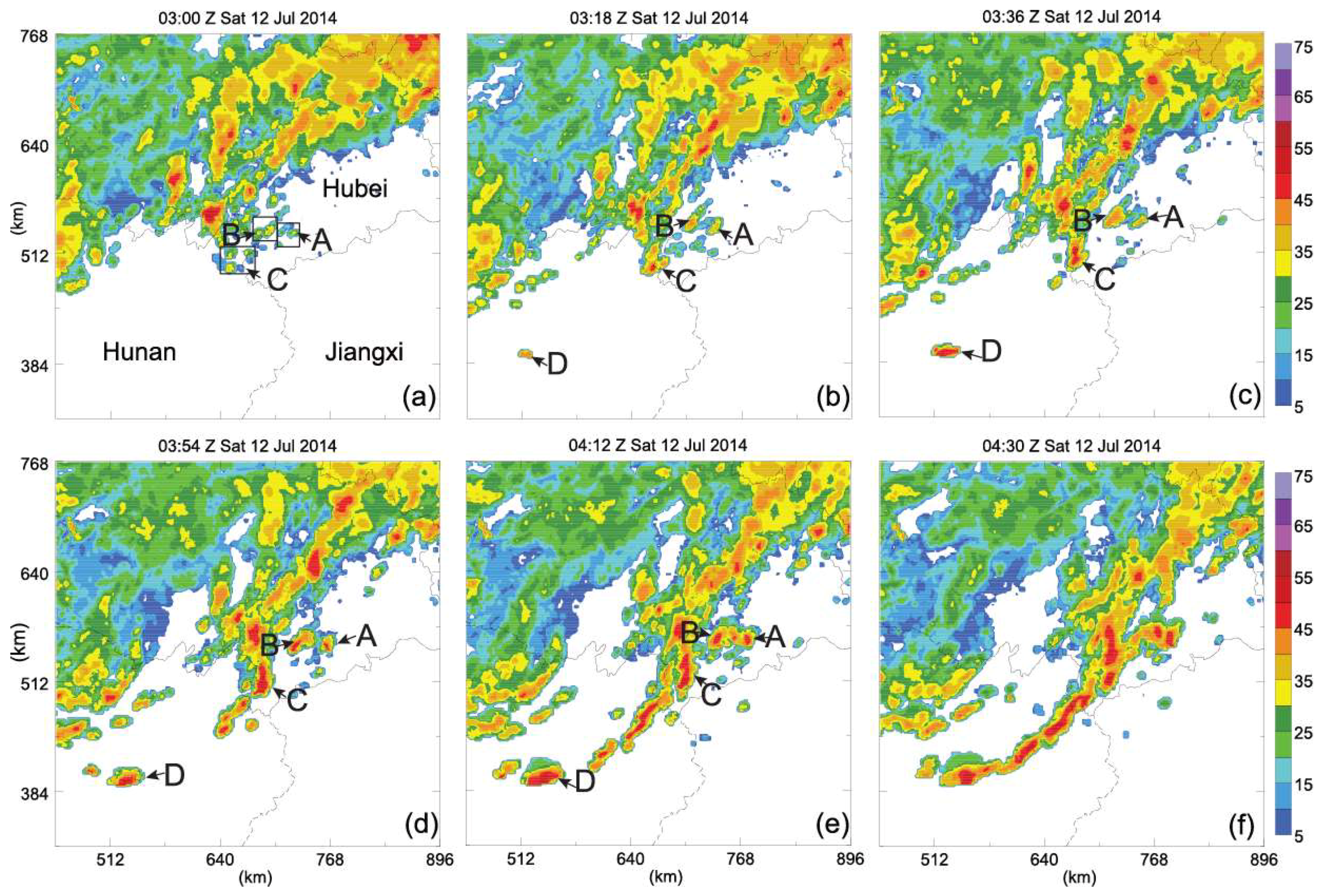 Atmosphere 09 00183 g003