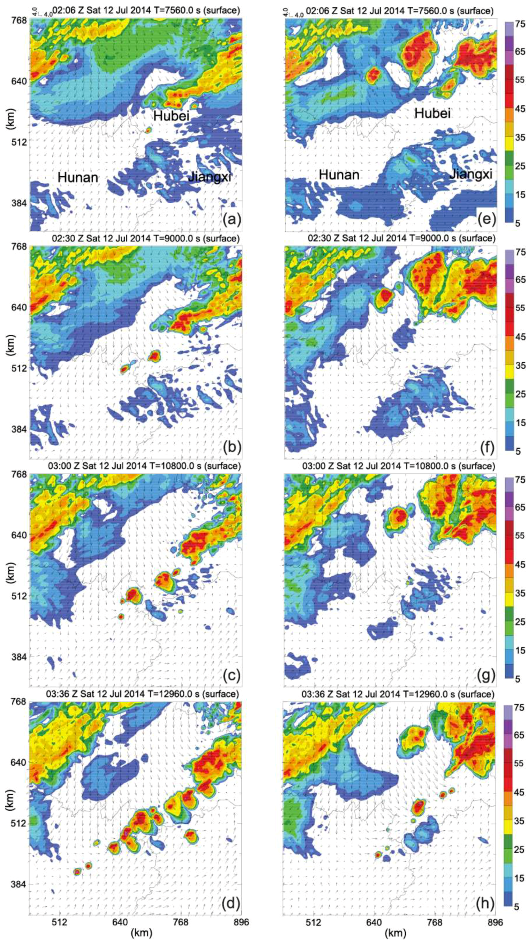 Atmosphere 09 00183 g004