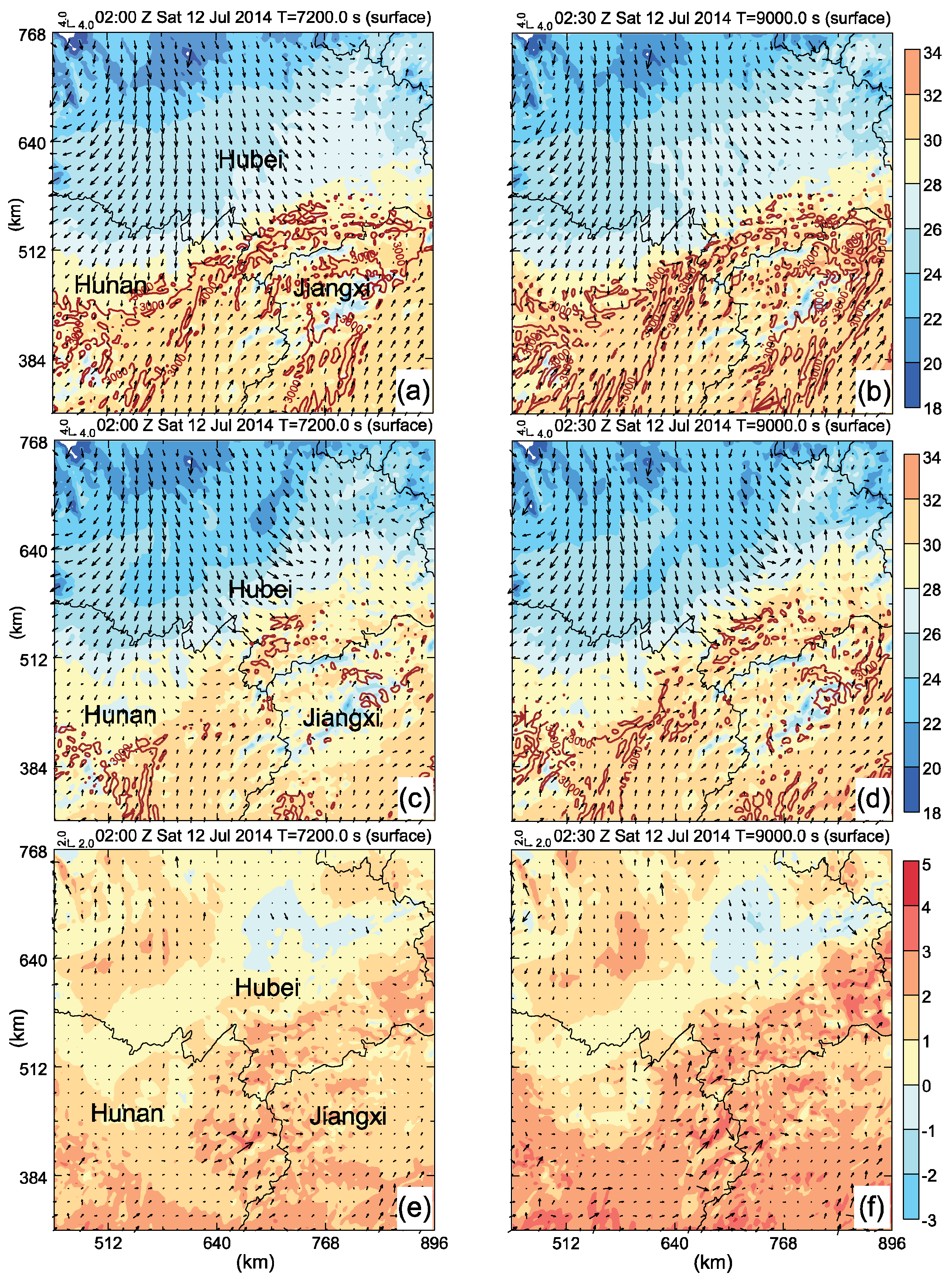 Atmosphere 09 00183 g005
